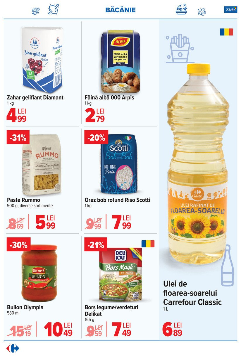 Catalog Carrefour - 25.06.2025 - 01.07.2025. Pagina 23