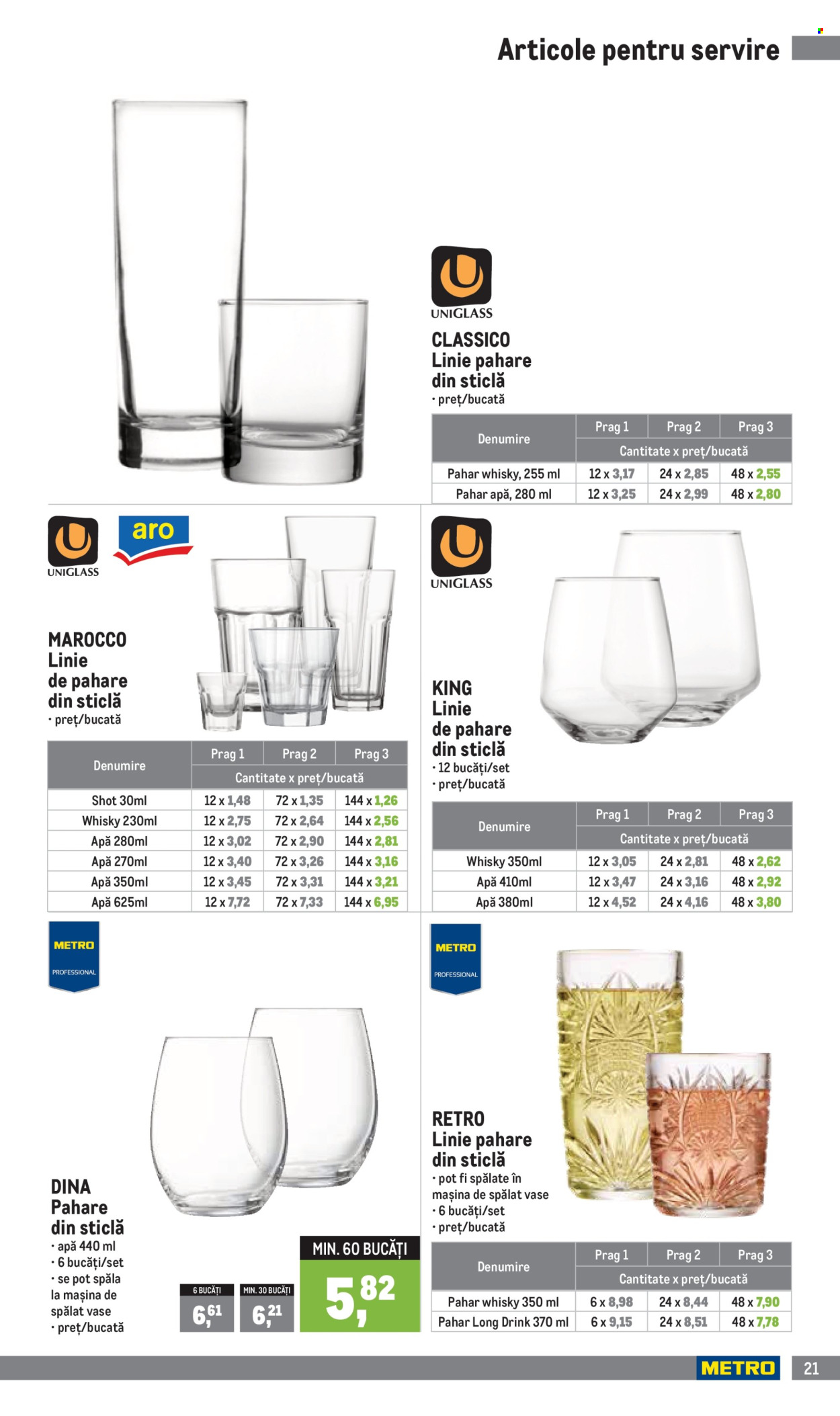 Catalog Metro - 01.10.2025 - 04.01.2026. Pagina 21