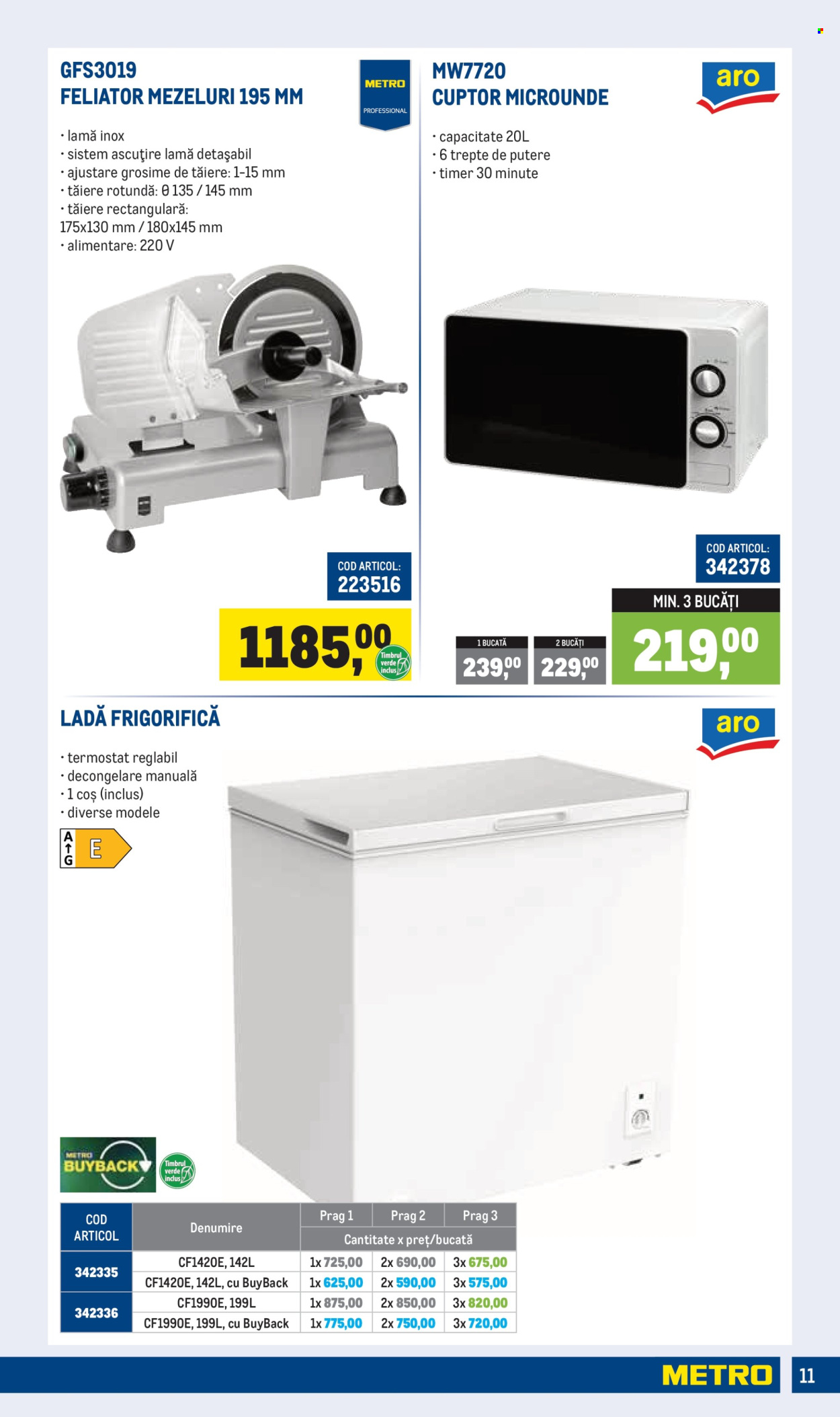 Catalog Metro - 05.01.2026 - 31.03.2026. Pagina 11