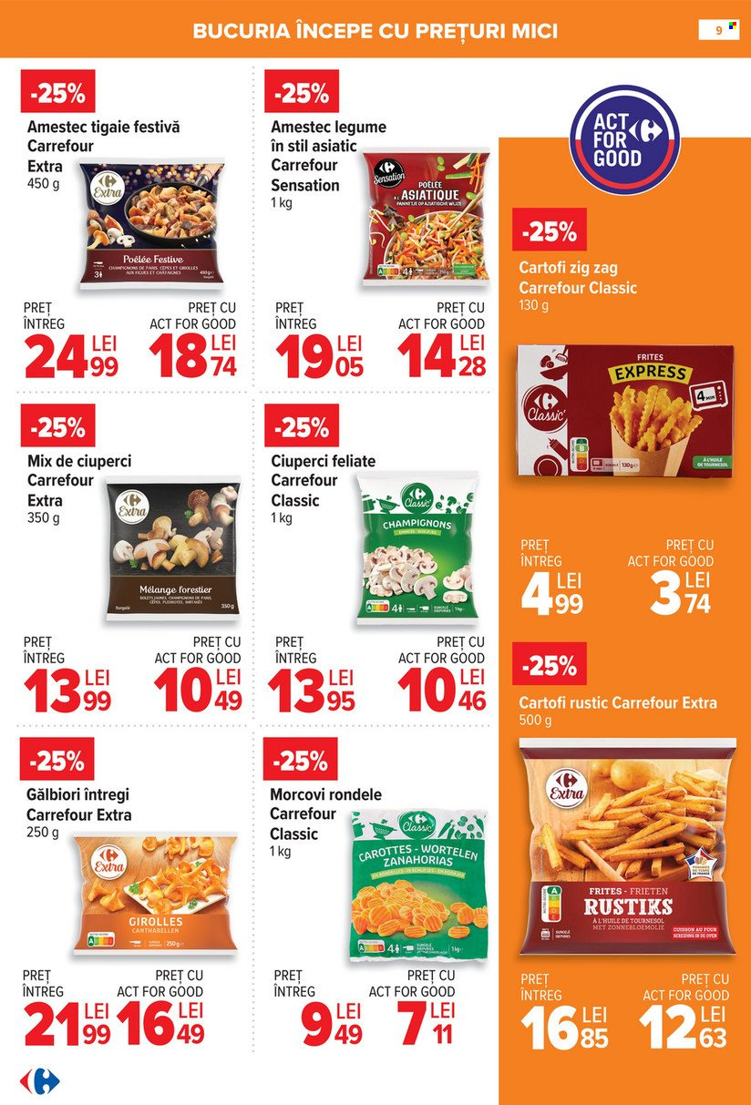 Catalog Carrefour - 08.01.2026 - 27.01.2026. Pagina 9