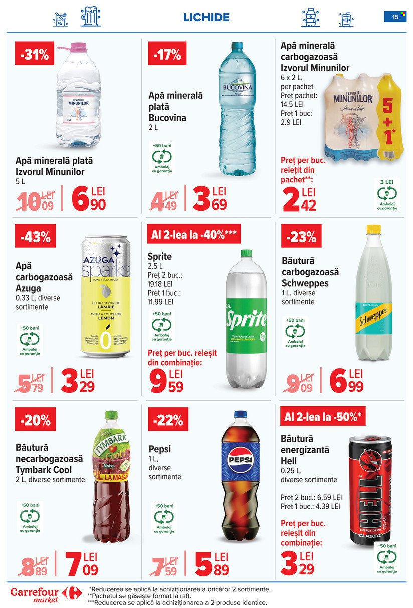 Catalog Carrefour - 08.01.2026 - 13.01.2026. Pagina 15