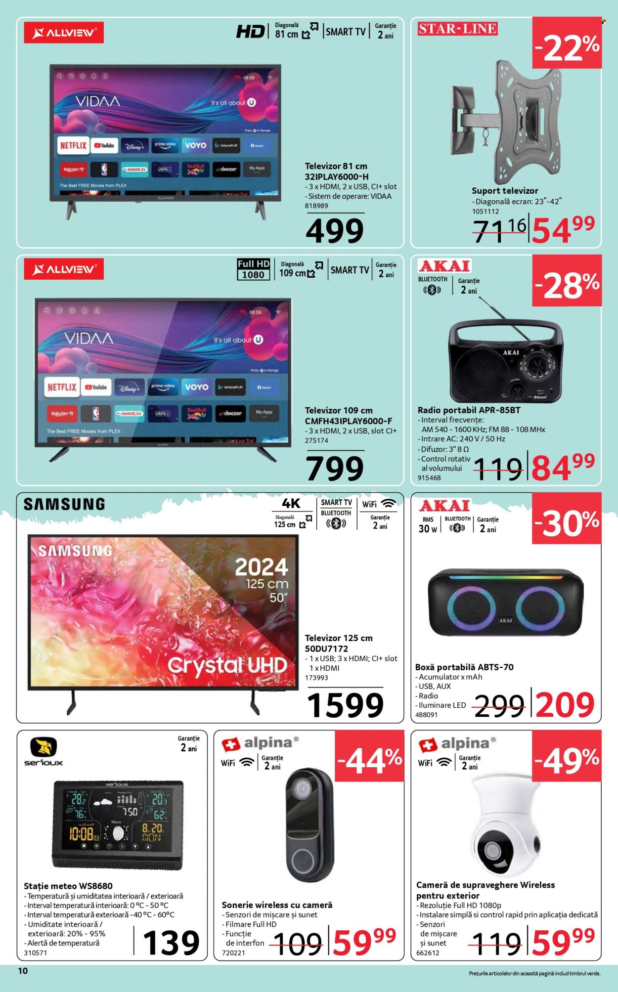 Catalog Selgros - 20.02.2026 - 05.03.2026. Pagina 10
