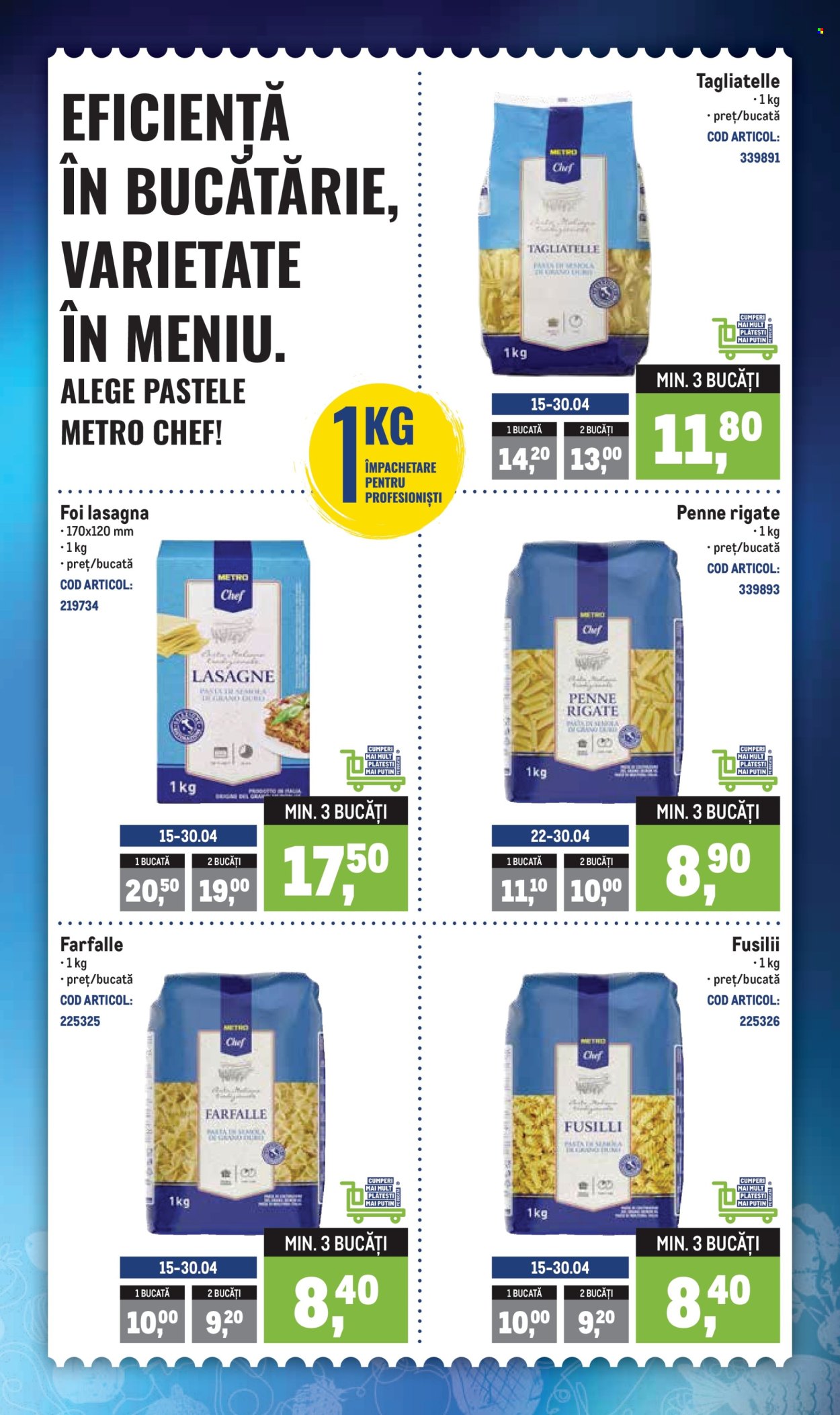 Catalog Metro - 20.04.2026 - 26.04.2026. Pagina 2