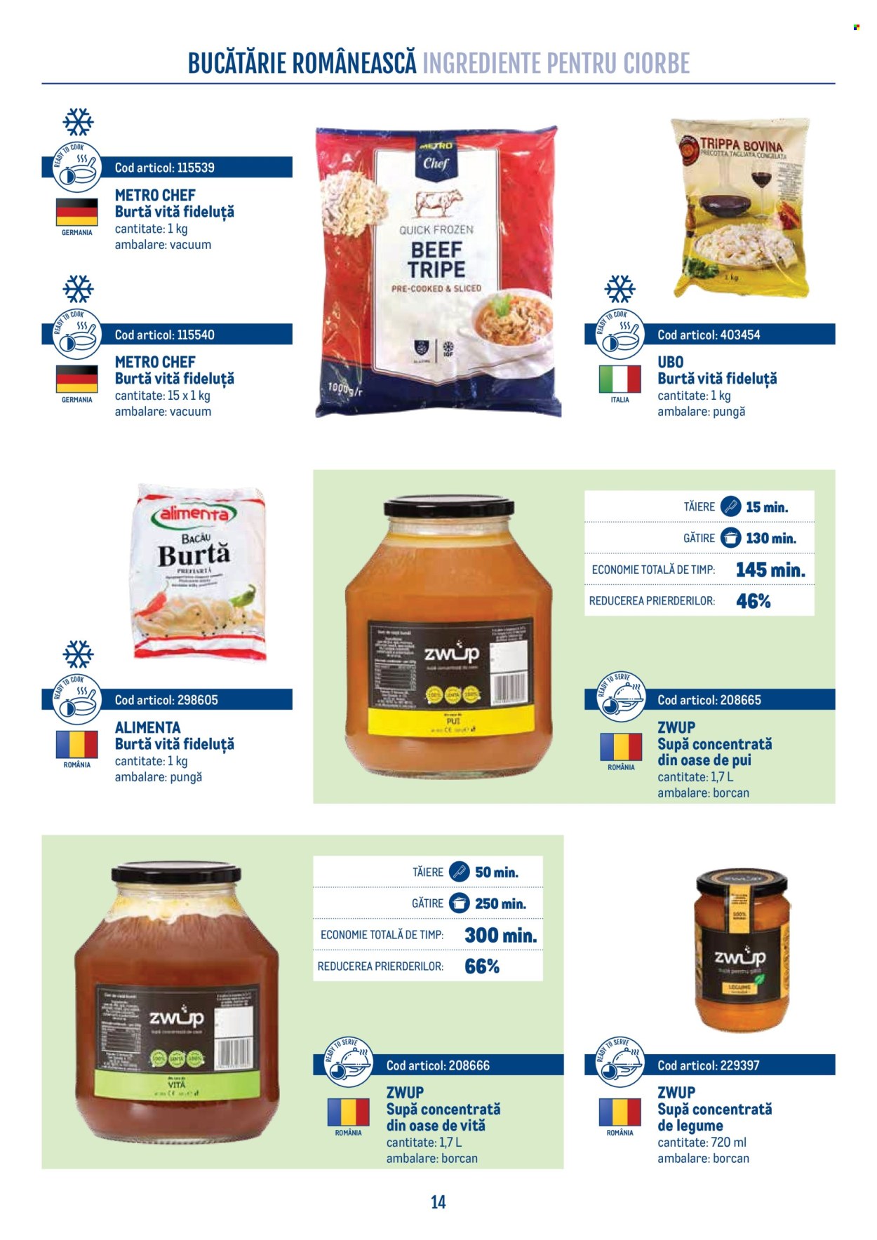 Catalog Metro - 21.04.2026 - 31.07.2026. Pagina 14