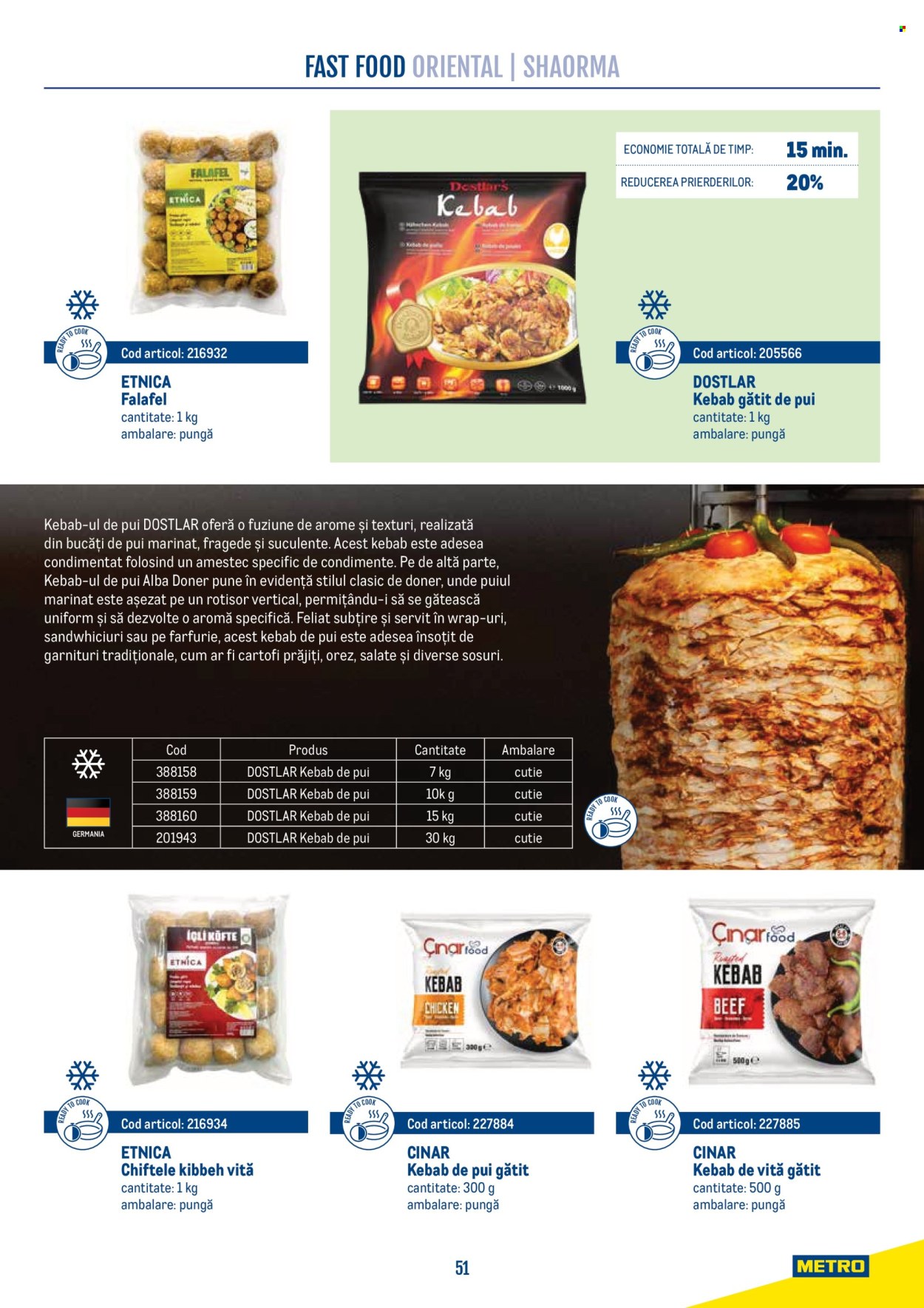 Catalog Metro - 21.04.2026 - 31.07.2026. Pagina 51