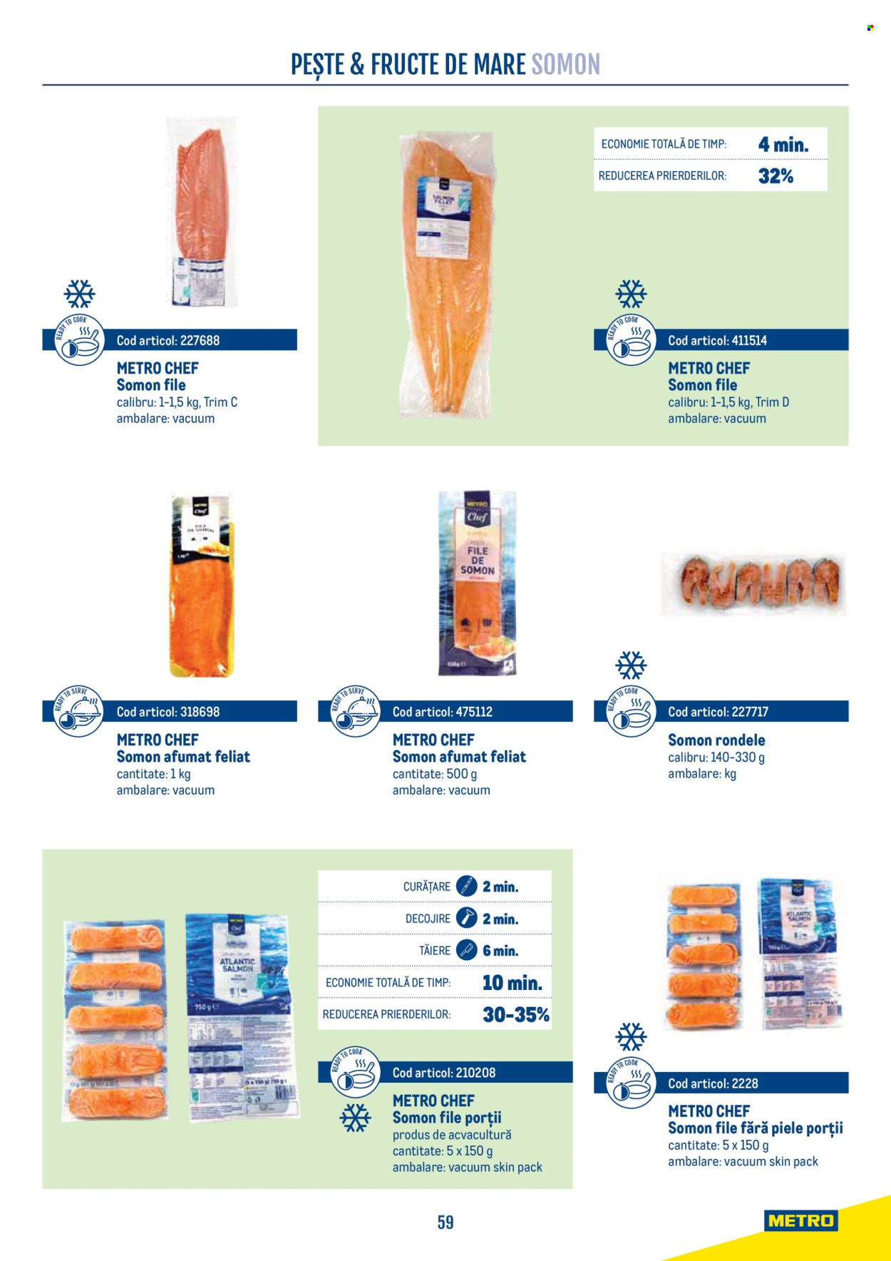 Catalog Metro - 21.04.2026 - 31.07.2026. Pagina 59