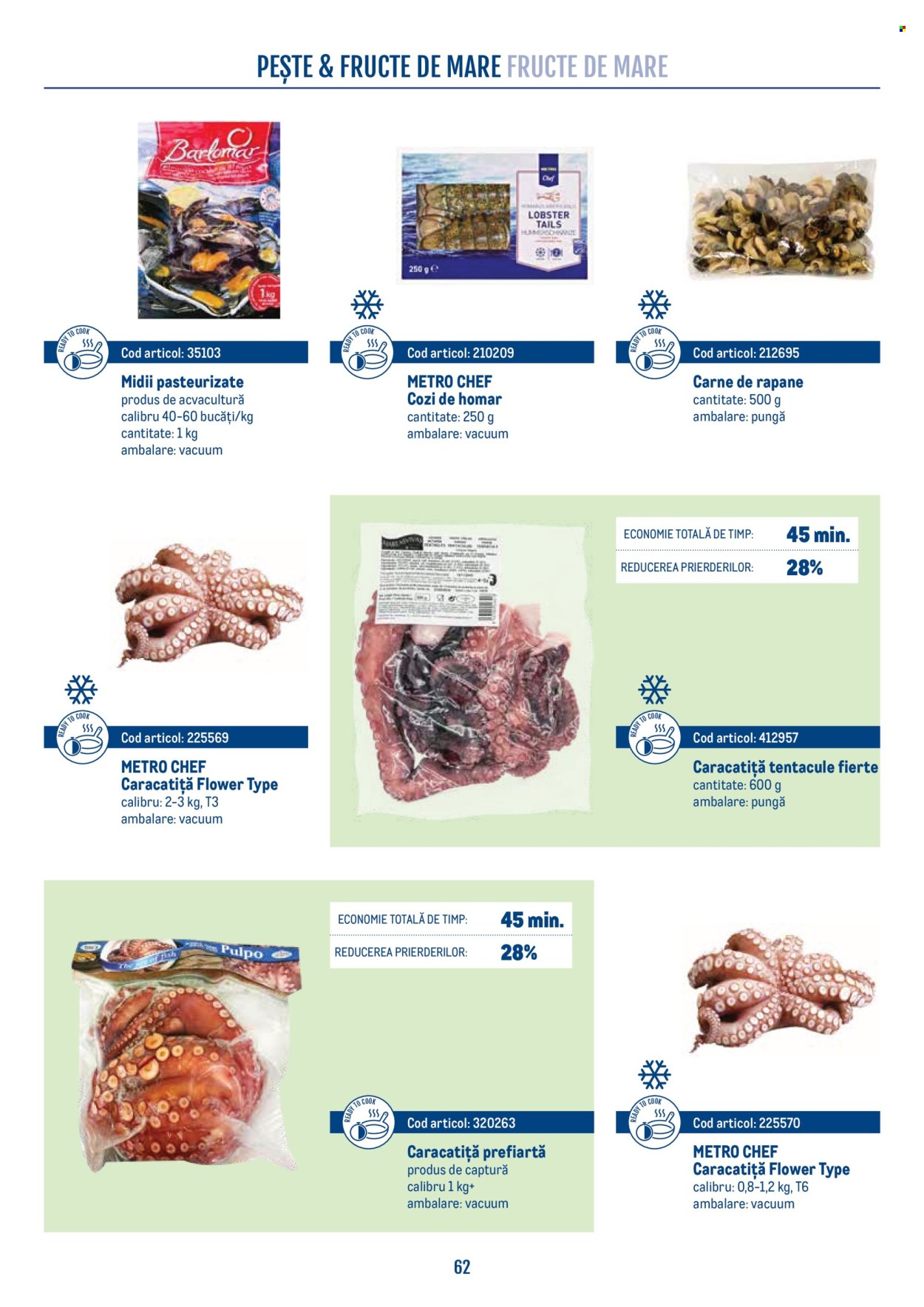 Catalog Metro - 21.04.2026 - 31.07.2026. Pagina 62