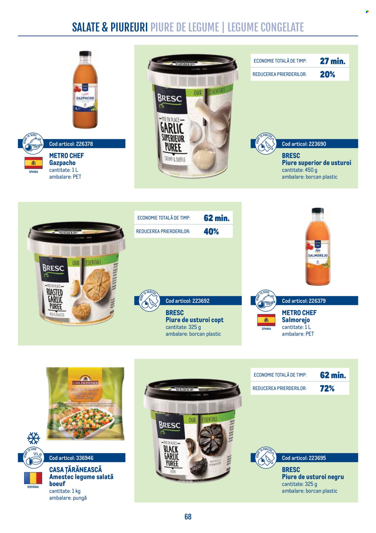 Catalog Metro - 21.04.2026 - 31.07.2026. Pagina 68