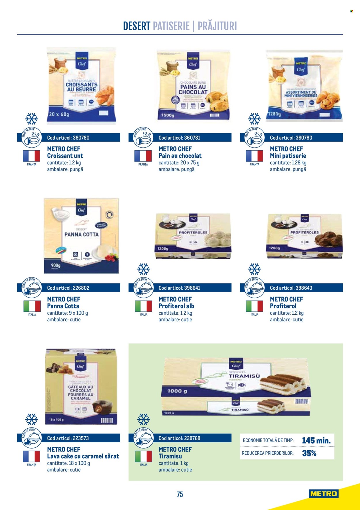 Catalog Metro - 21.04.2026 - 31.07.2026. Pagina 75