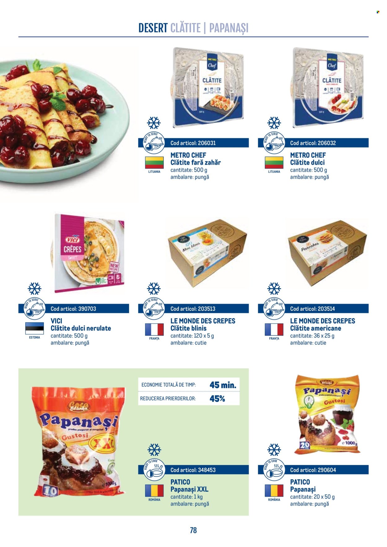 Catalog Metro - 21.04.2026 - 31.07.2026. Pagina 78