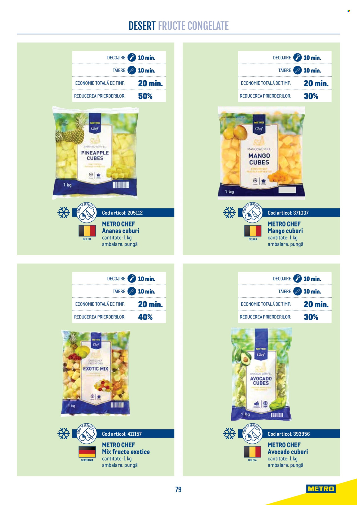 Catalog Metro - 21.04.2026 - 31.07.2026. Pagina 79