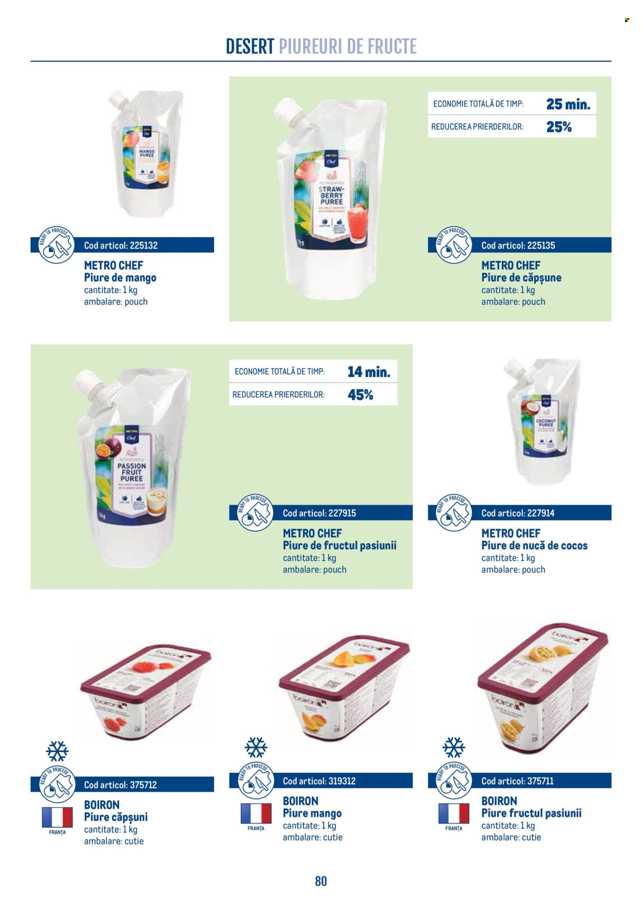 Catalog Metro - 21.04.2026 - 31.07.2026. Pagina 80