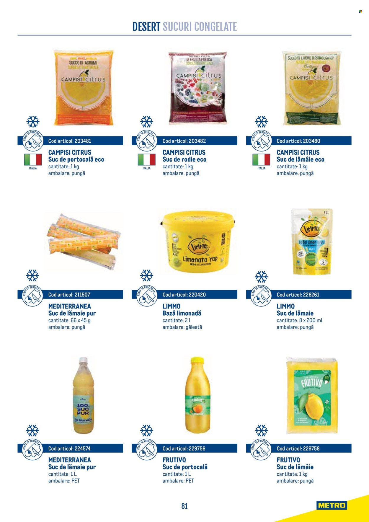 Catalog Metro - 21.04.2026 - 31.07.2026. Pagina 81