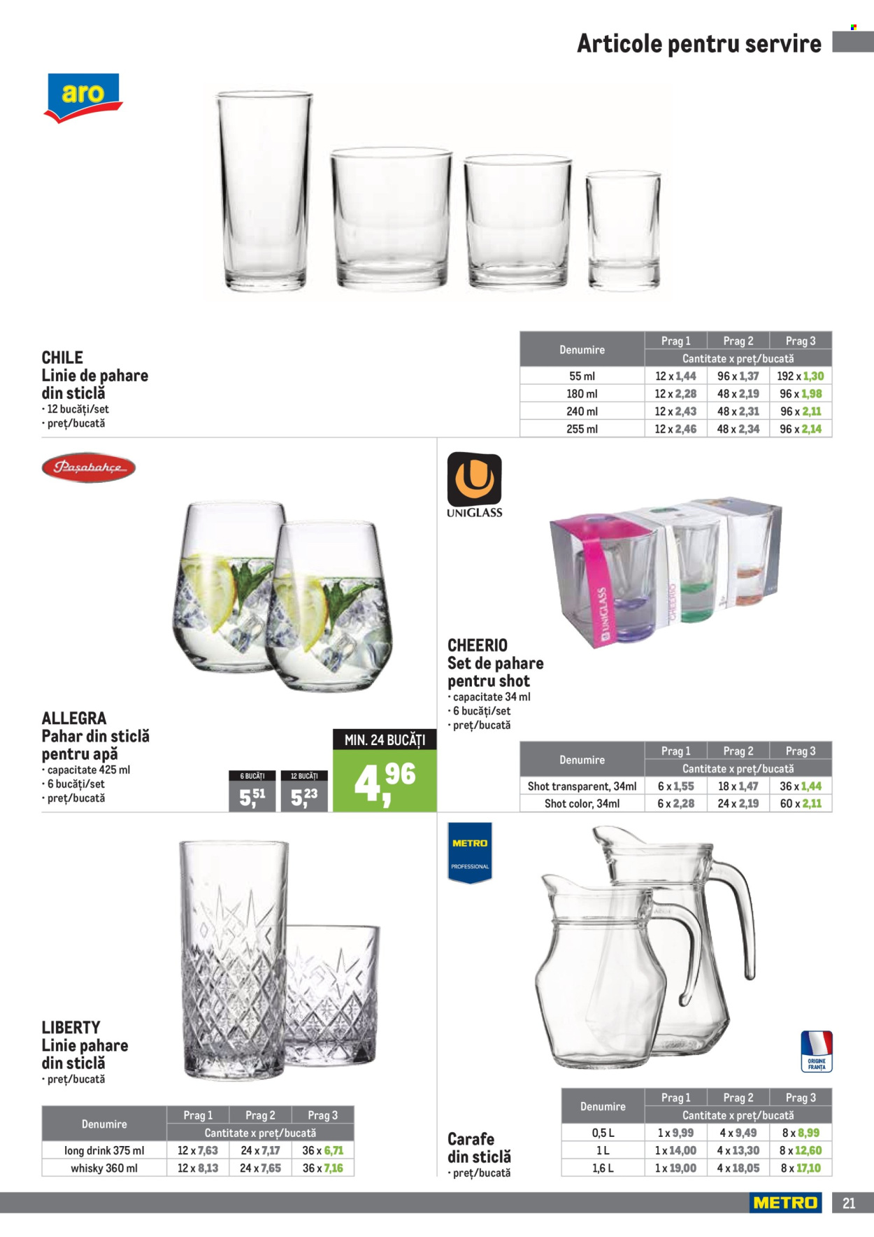 Catalog Metro - 01.07.2026 - 30.09.2026. Pagina 21