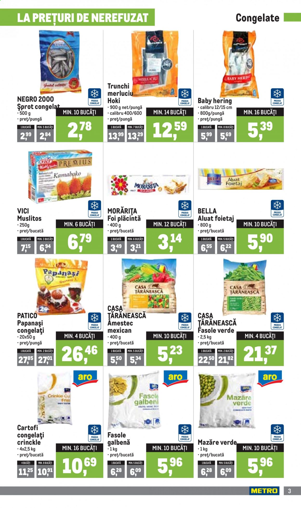 Catalog Metro - 04.01.2021 - 31.01.2021. Pagina 3