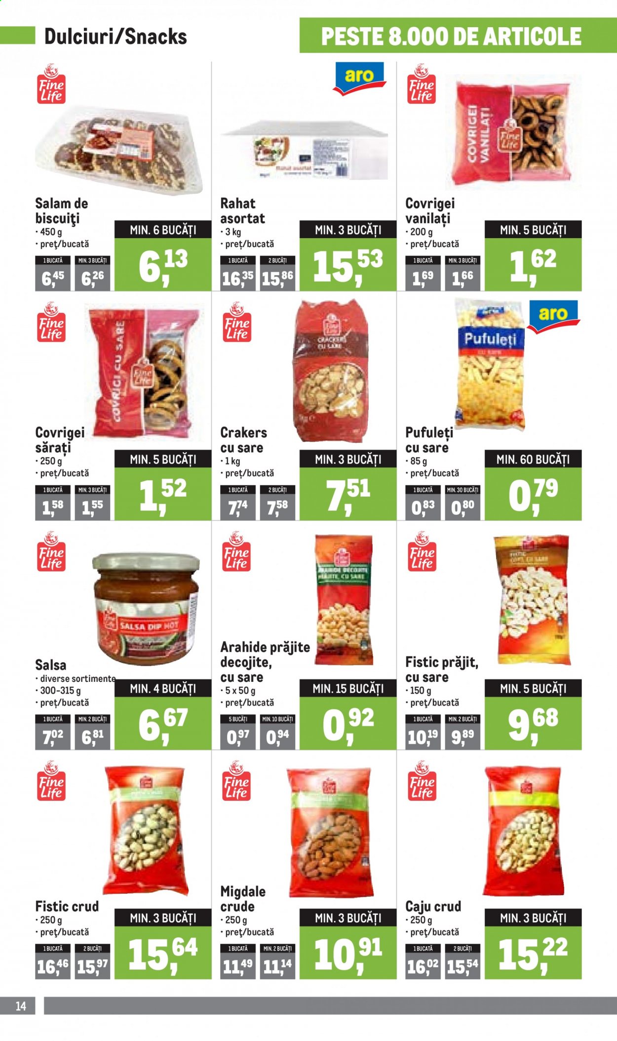 Catalog Metro - 04.01.2021 - 31.01.2021. Pagina 14