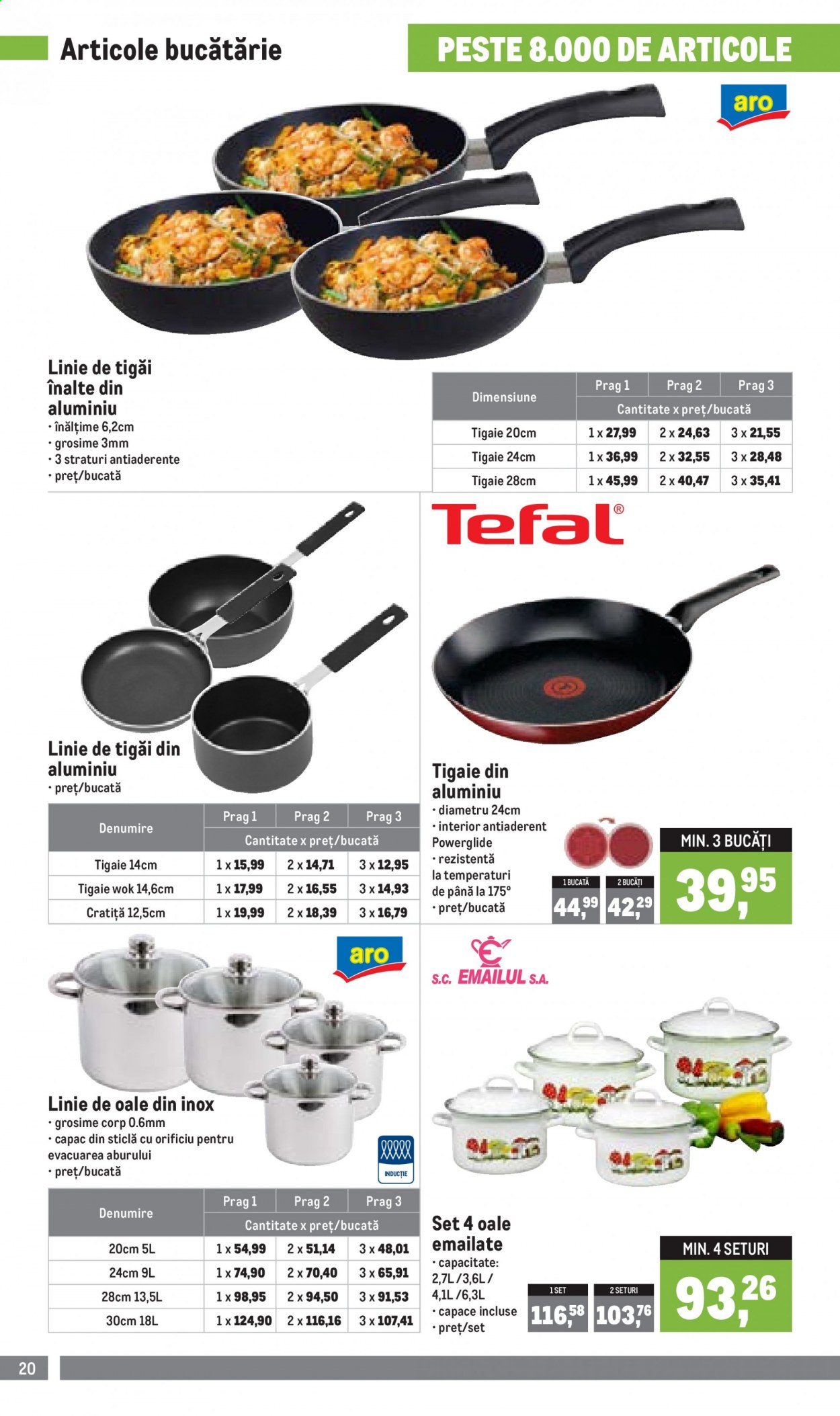 Catalog Metro - 04.01.2021 - 31.01.2021. Pagina 20