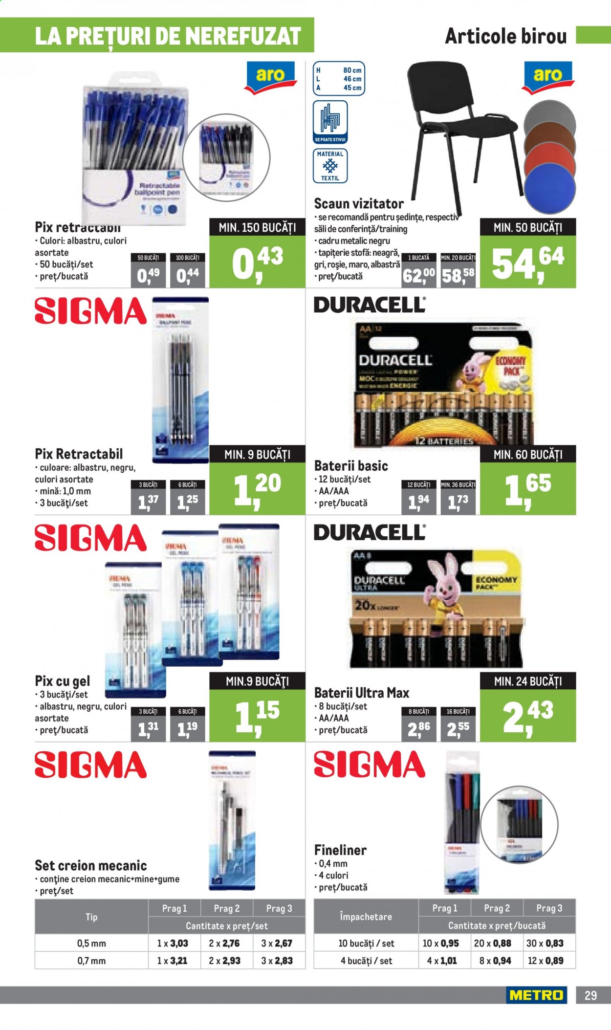 Catalog Metro - 04.01.2021 - 31.01.2021. Pagina 29