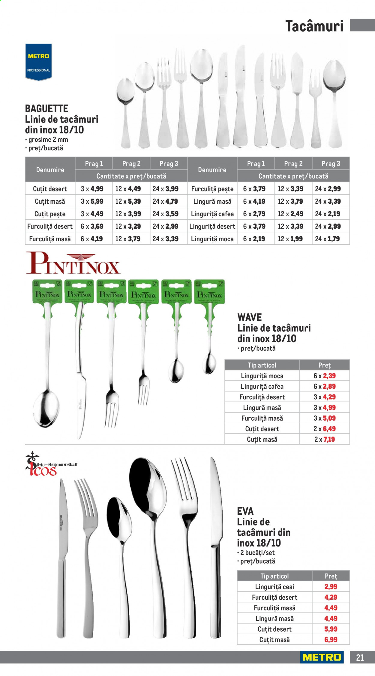 Catalog Metro - 04.01.2021 - 31.03.2021. Pagina 21