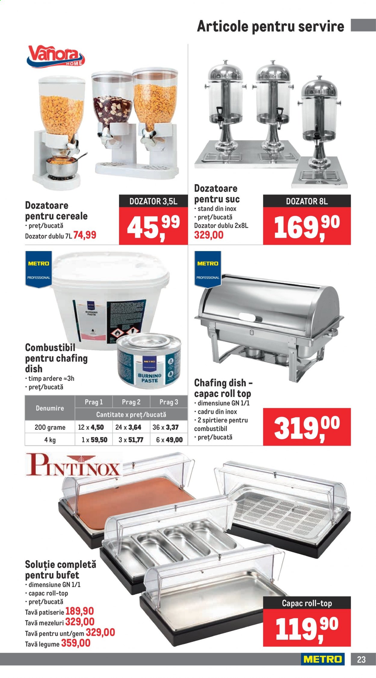Catalog Metro - 04.01.2021 - 31.03.2021. Pagina 23