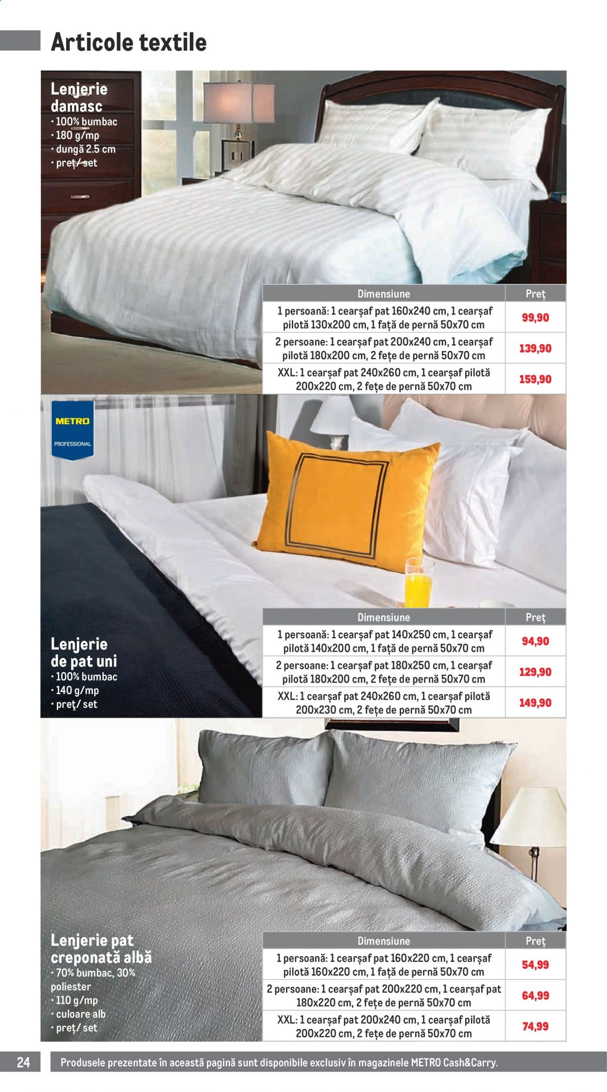 Catalog Metro - 04.01.2021 - 31.03.2021. Pagina 24