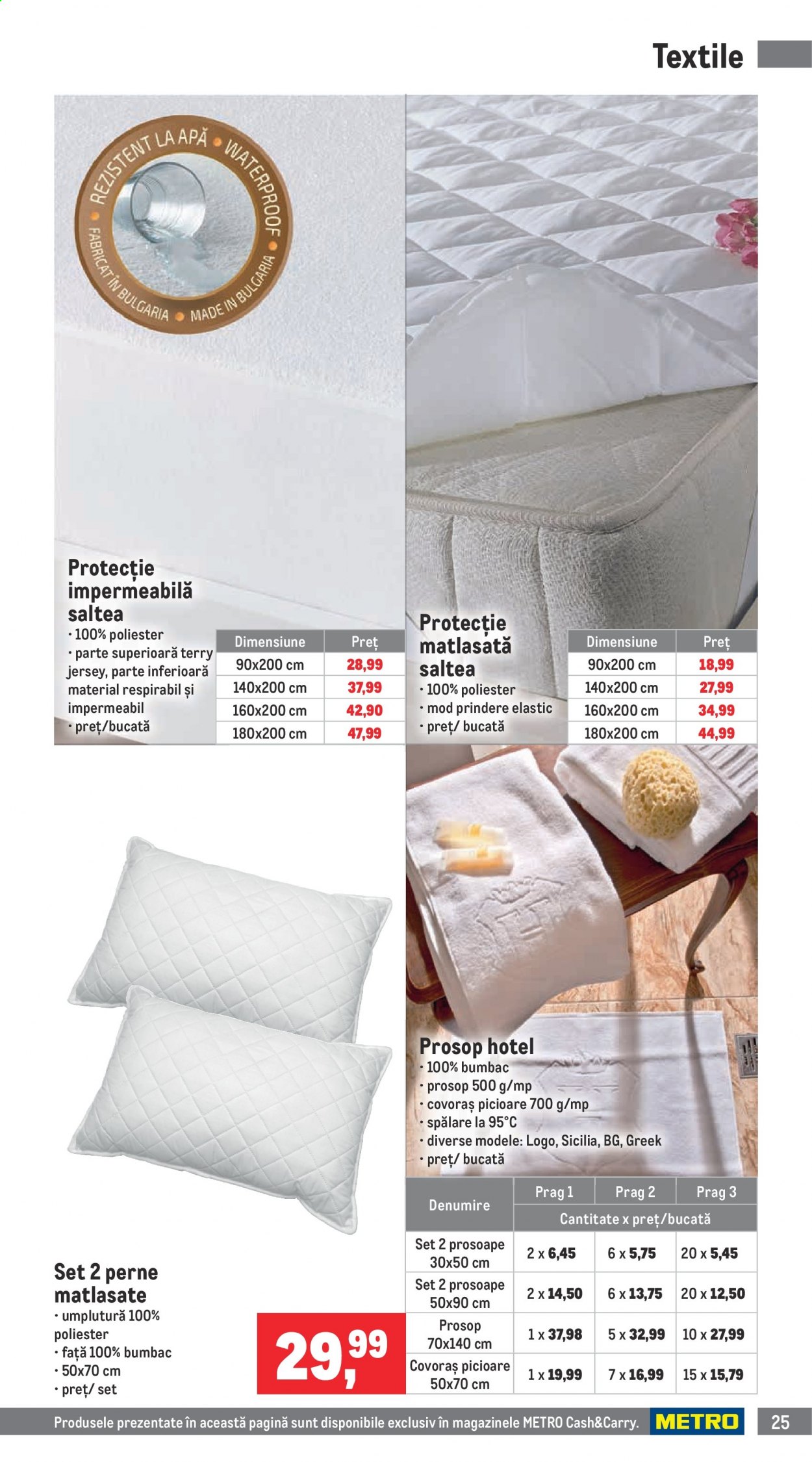 Catalog Metro - 04.01.2021 - 31.03.2021. Pagina 25