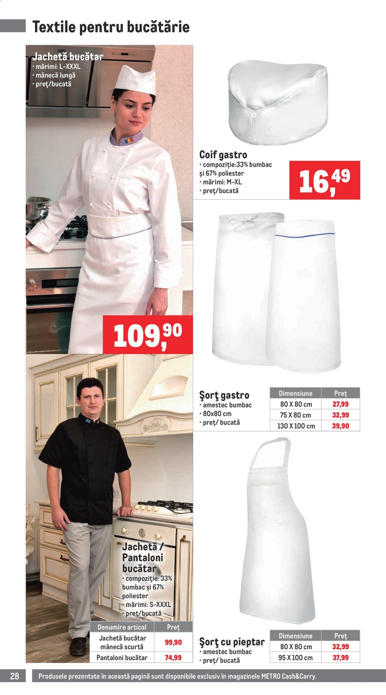 Catalog Metro - 04.01.2021 - 31.03.2021. Pagina 28