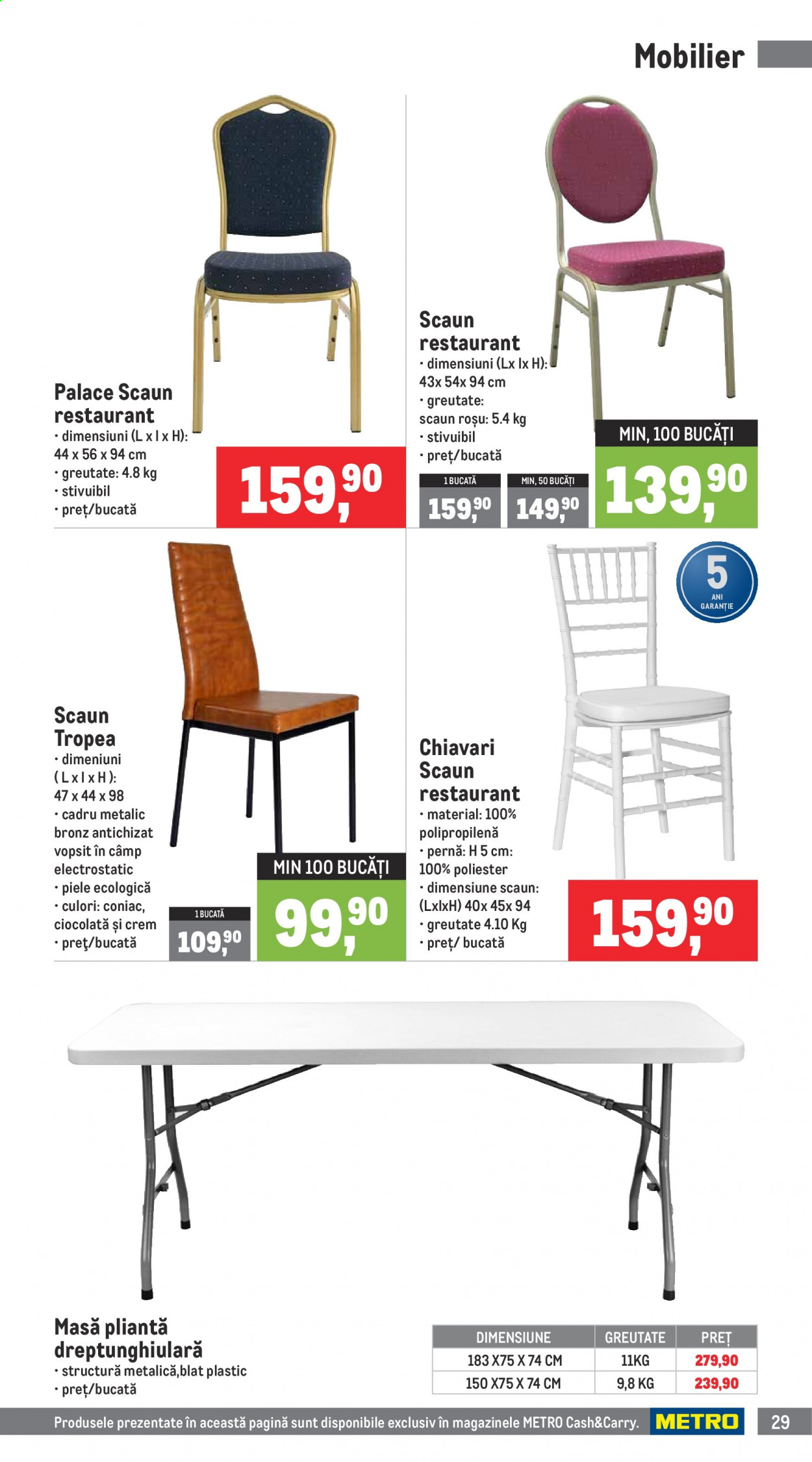 Catalog Metro - 04.01.2021 - 31.03.2021. Pagina 29