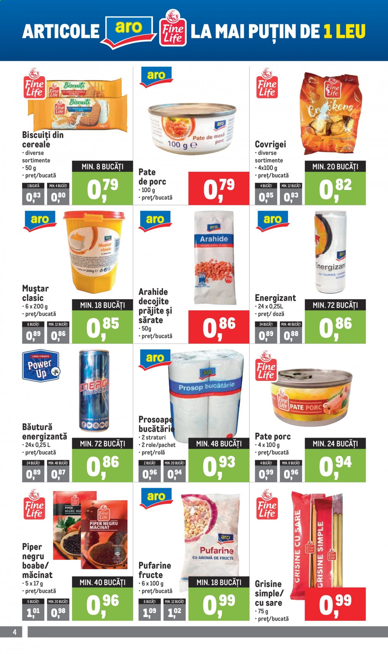 Catalog Metro - 04.01.2021 - 31.01.2021. Pagina 4