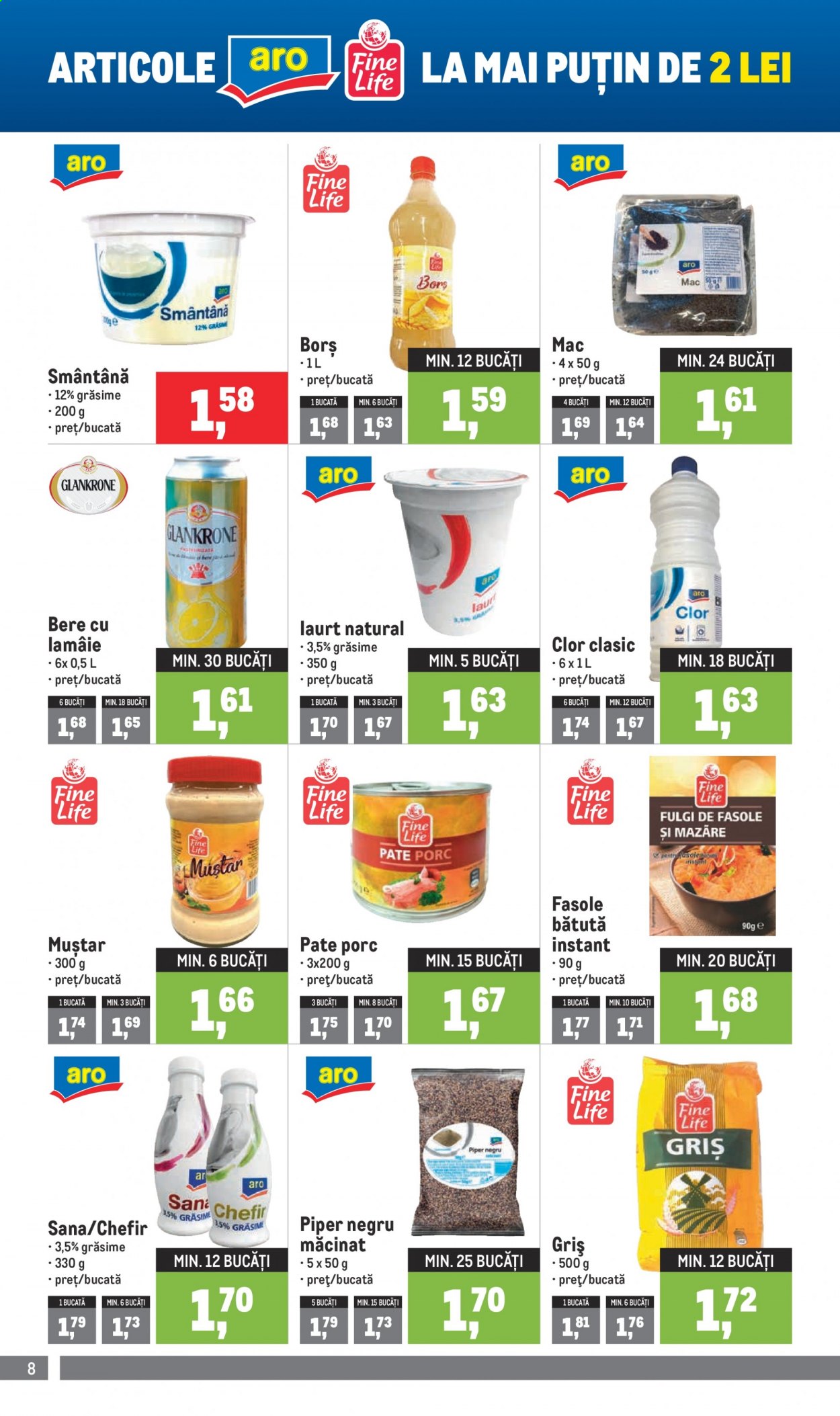 Catalog Metro - 04.01.2021 - 31.01.2021. Pagina 8