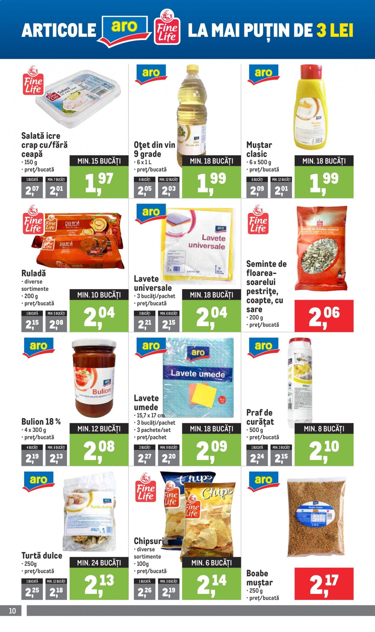 Catalog Metro - 04.01.2021 - 31.01.2021. Pagina 10