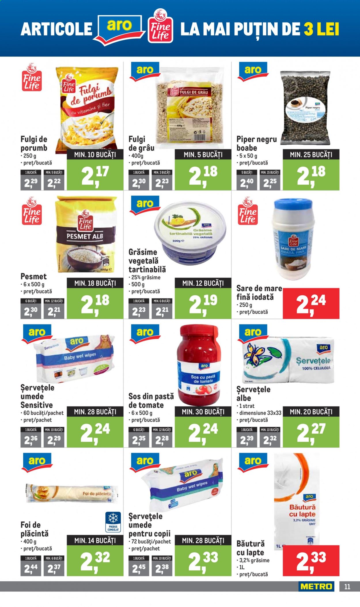 Catalog Metro - 04.01.2021 - 31.01.2021. Pagina 11