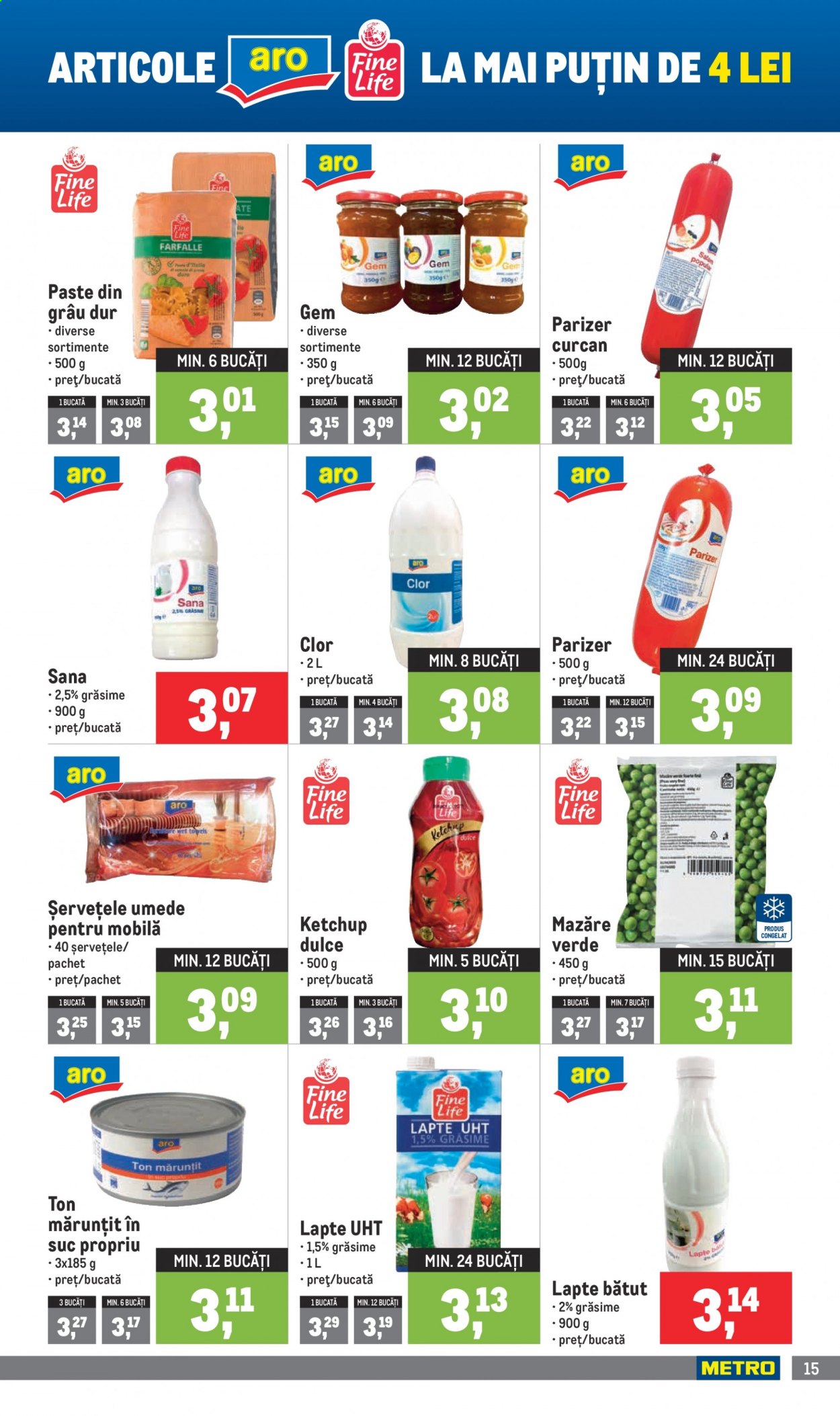 Catalog Metro - 04.01.2021 - 31.01.2021. Pagina 15
