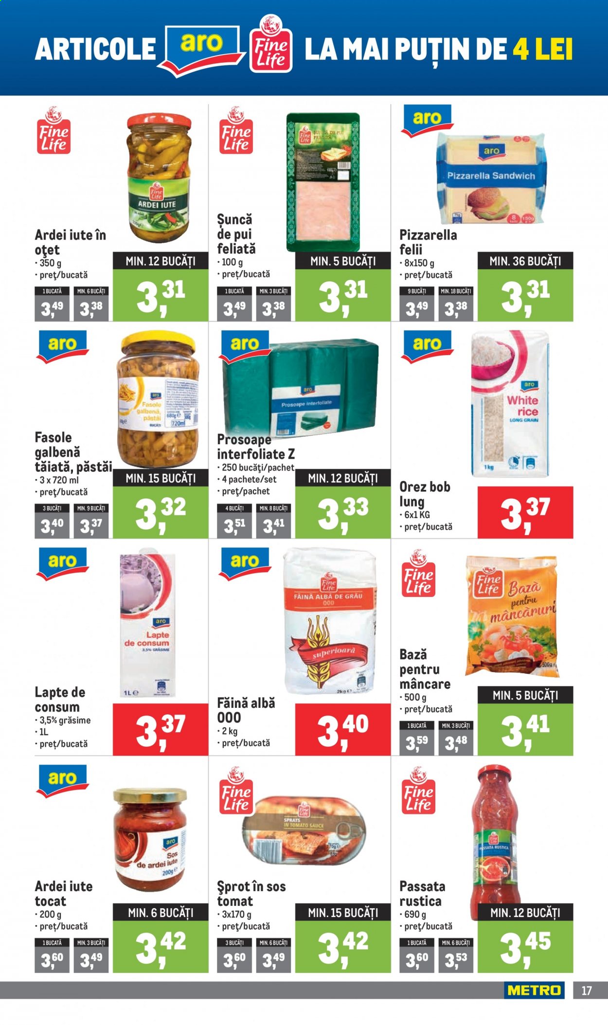 Catalog Metro - 04.01.2021 - 31.01.2021. Pagina 17