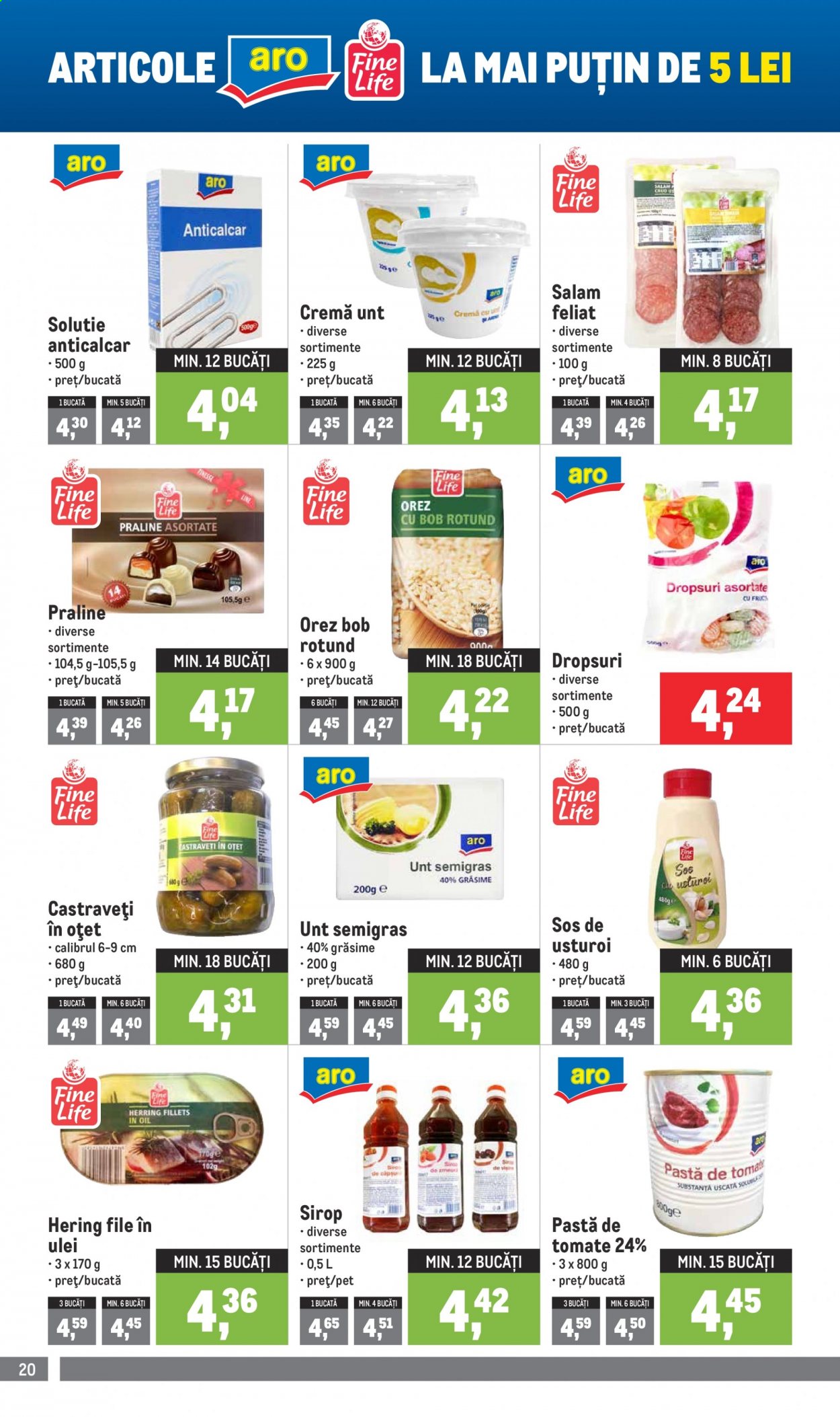 Catalog Metro - 04.01.2021 - 31.01.2021. Pagina 20