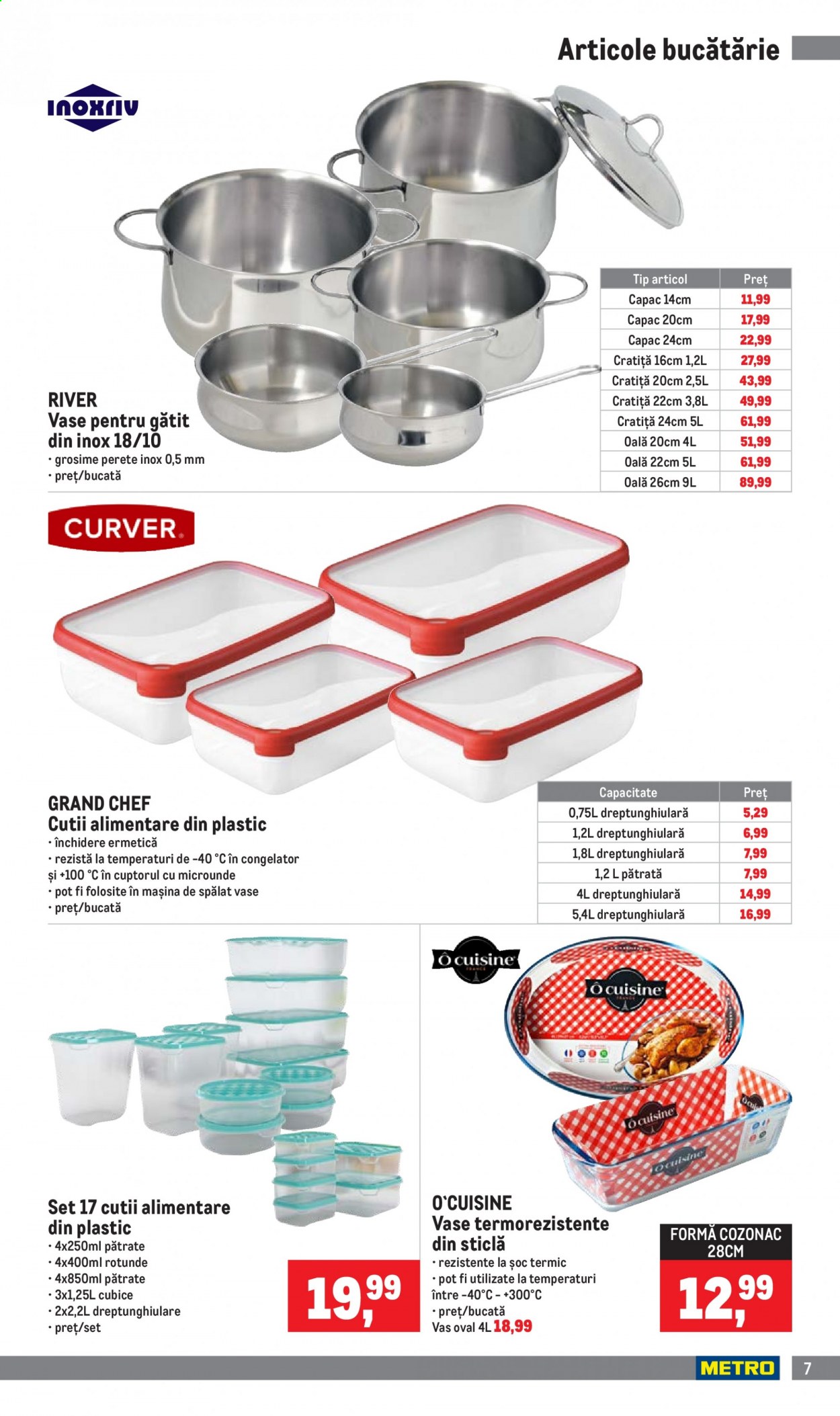 Catalog Metro - 04.01.2021 - 31.01.2021. Pagina 7