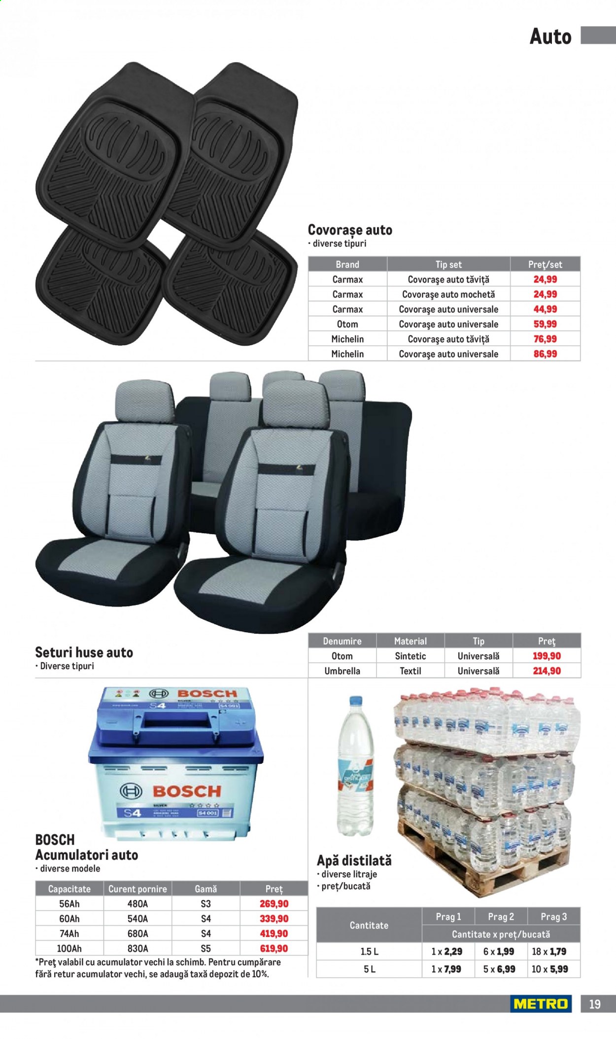 Catalog Metro - 04.01.2021 - 31.01.2021. Pagina 19