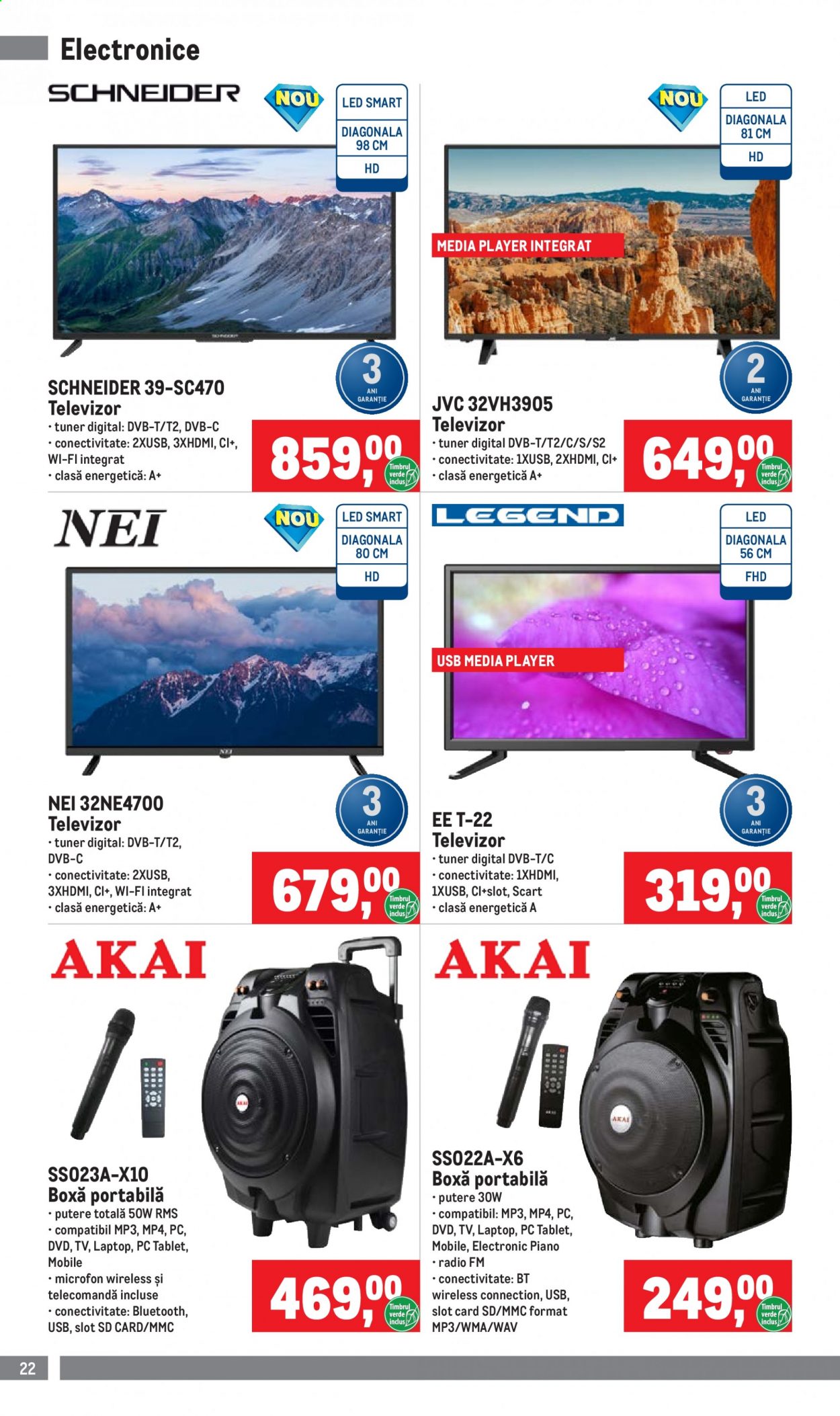 Catalog Metro - 04.01.2021 - 31.01.2021. Pagina 22