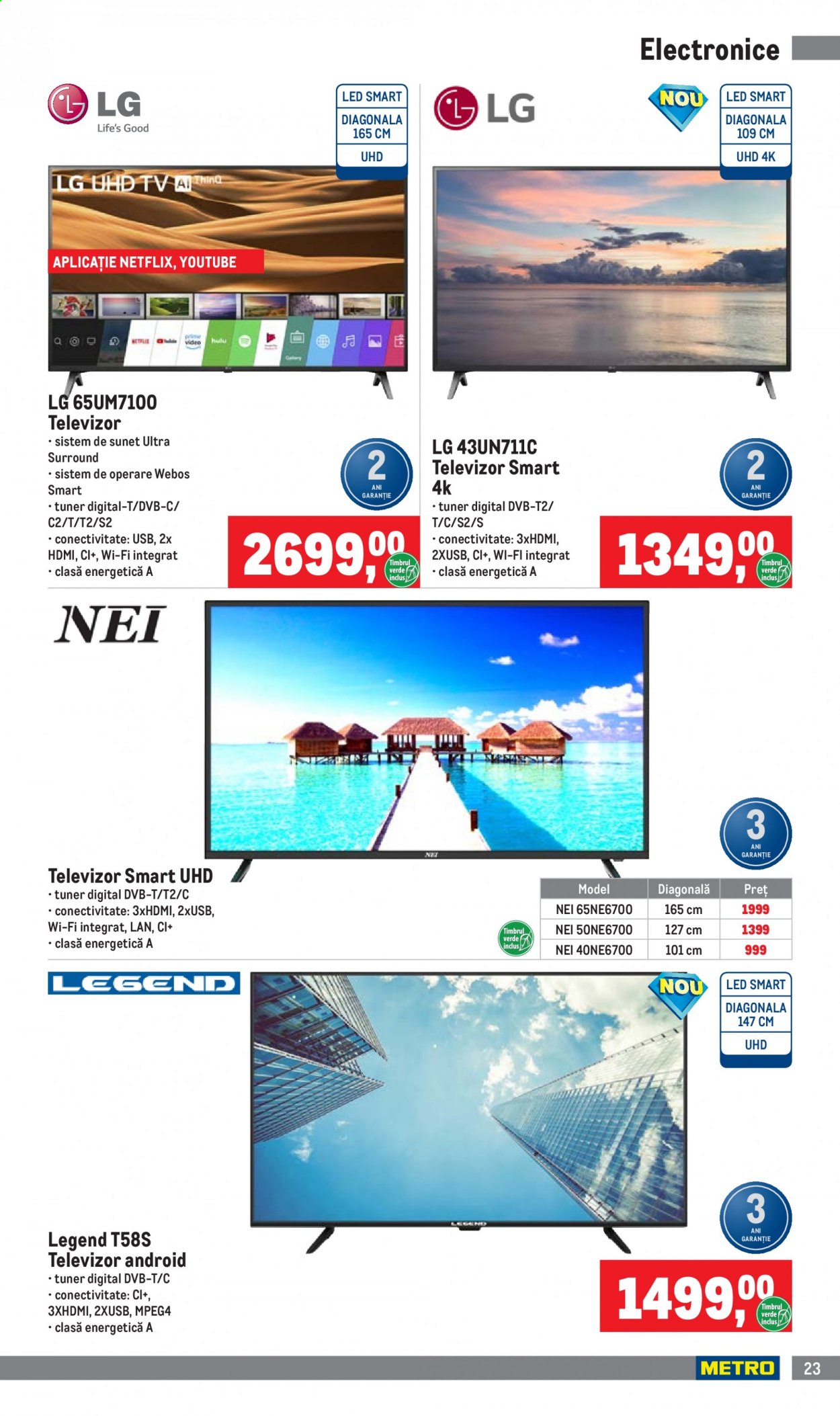 Catalog Metro - 04.01.2021 - 31.01.2021. Pagina 23
