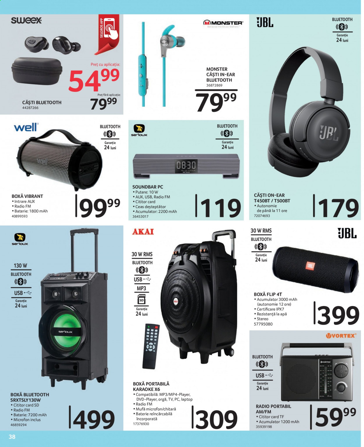 Catalog Selgros - 22.01.2021 - 04.02.2021. Pagina 12