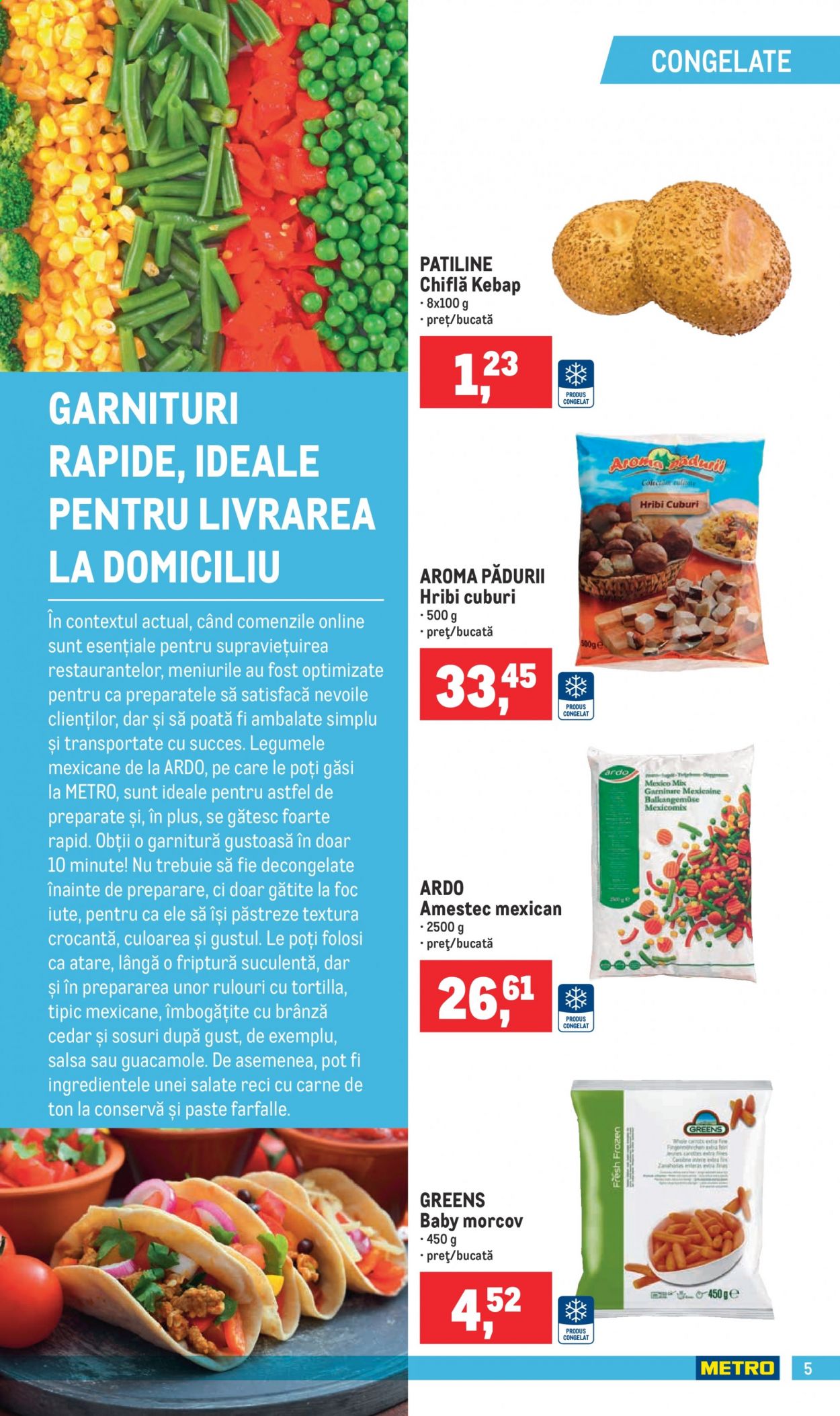 Catalog Metro - 20.01.2021 - 02.02.2021. Pagina 5