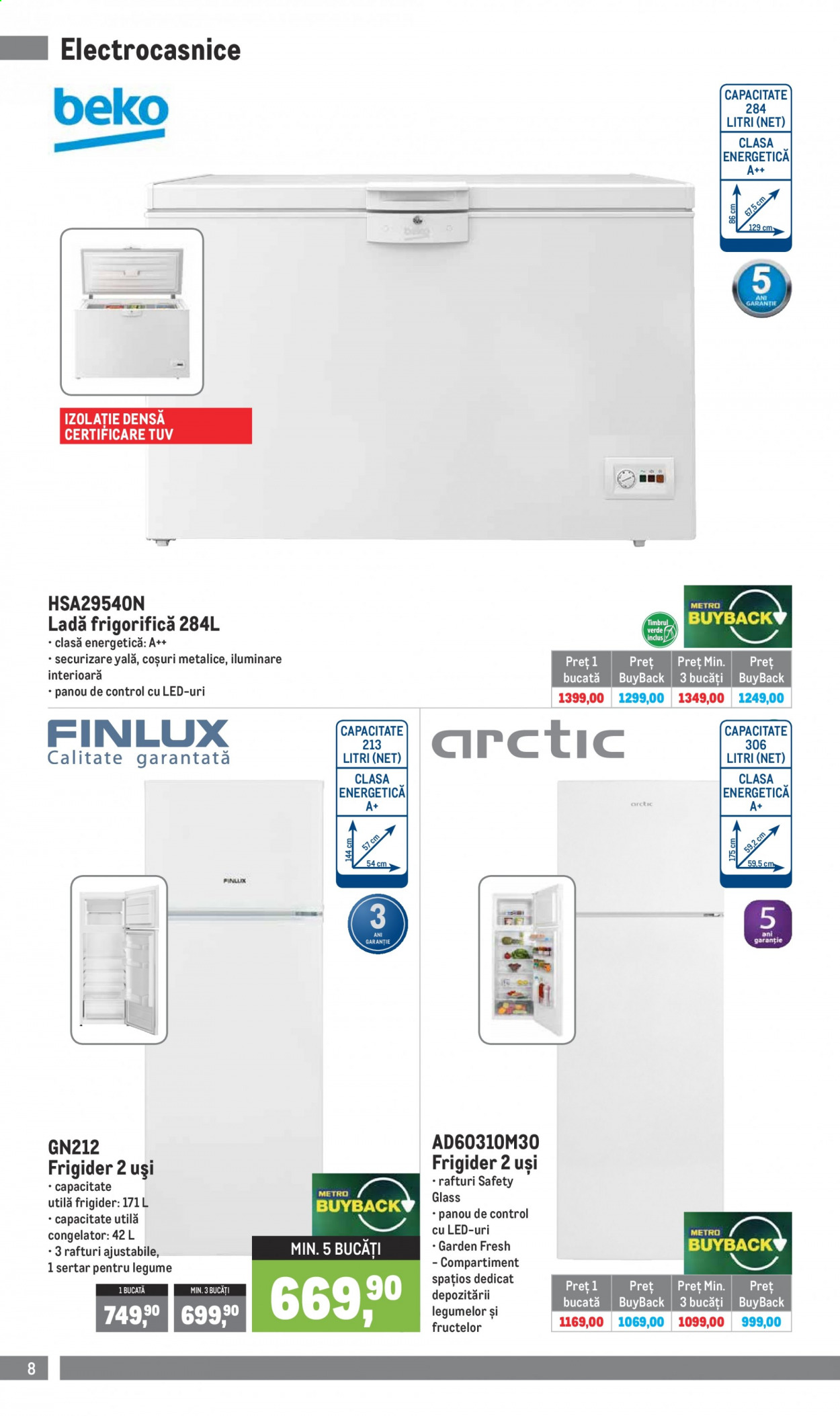 Catalog Metro - 01.02.2021 - 28.02.2021. Pagina 8