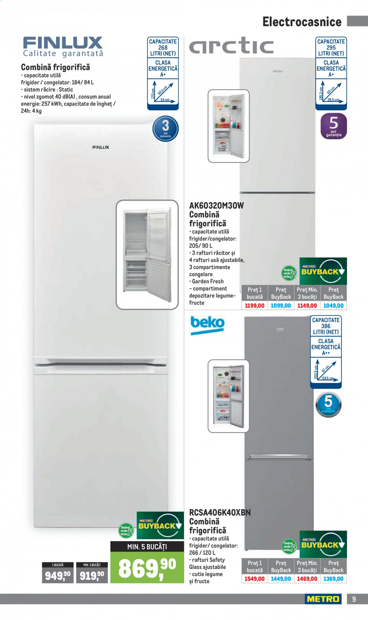 Catalog Metro - 01.02.2021 - 28.02.2021. Pagina 9