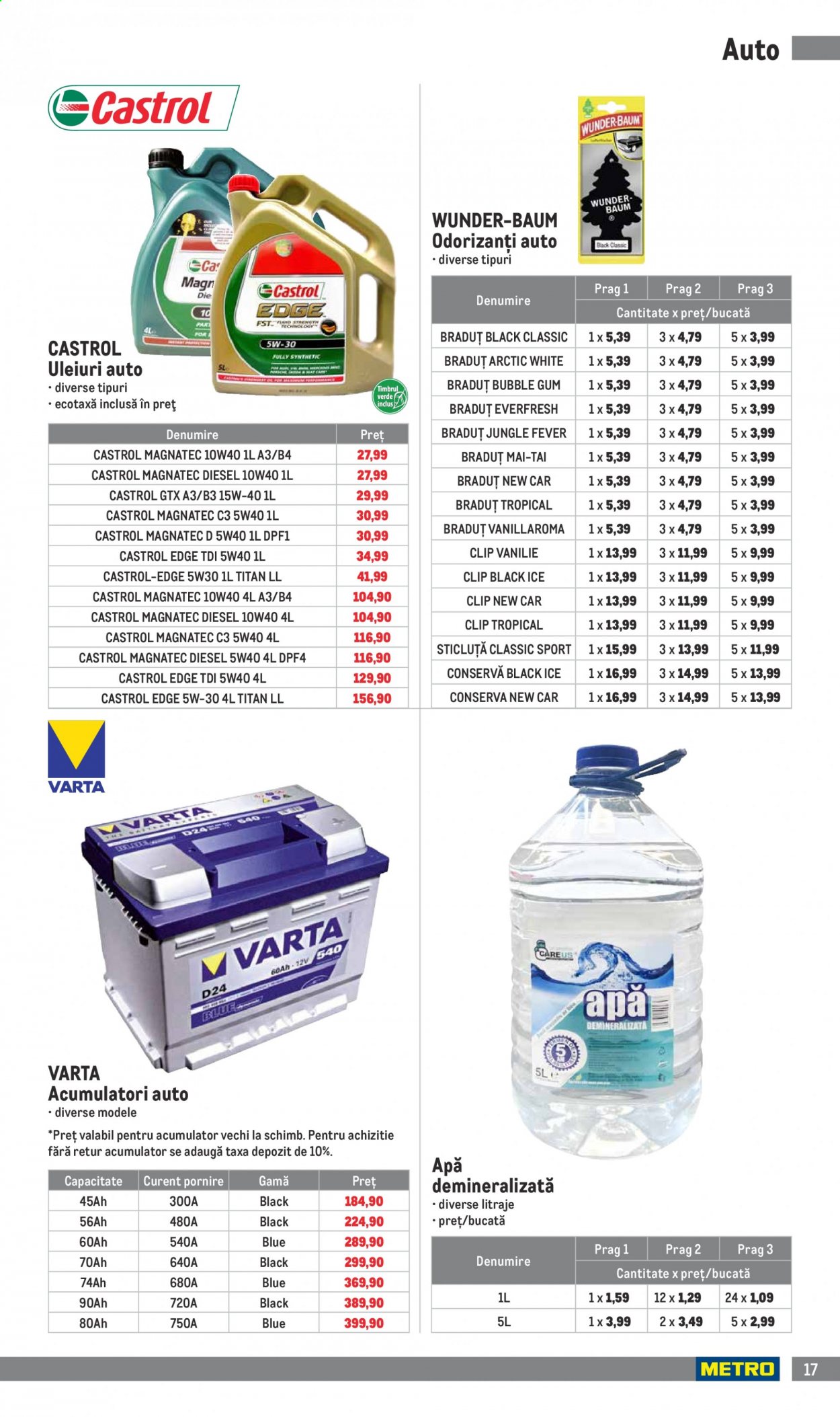 Catalog Metro - 01.02.2021 - 28.02.2021. Pagina 17