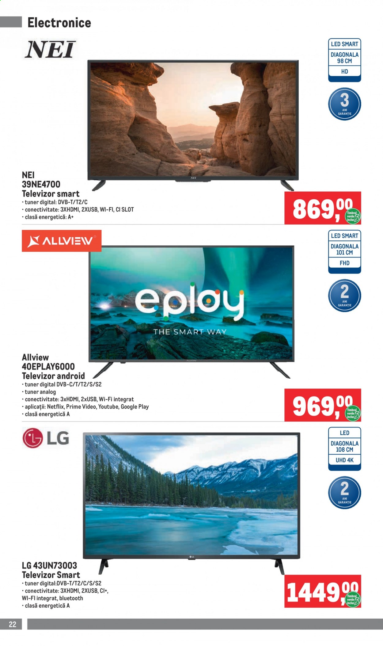 Catalog Metro - 01.02.2021 - 28.02.2021. Pagina 22