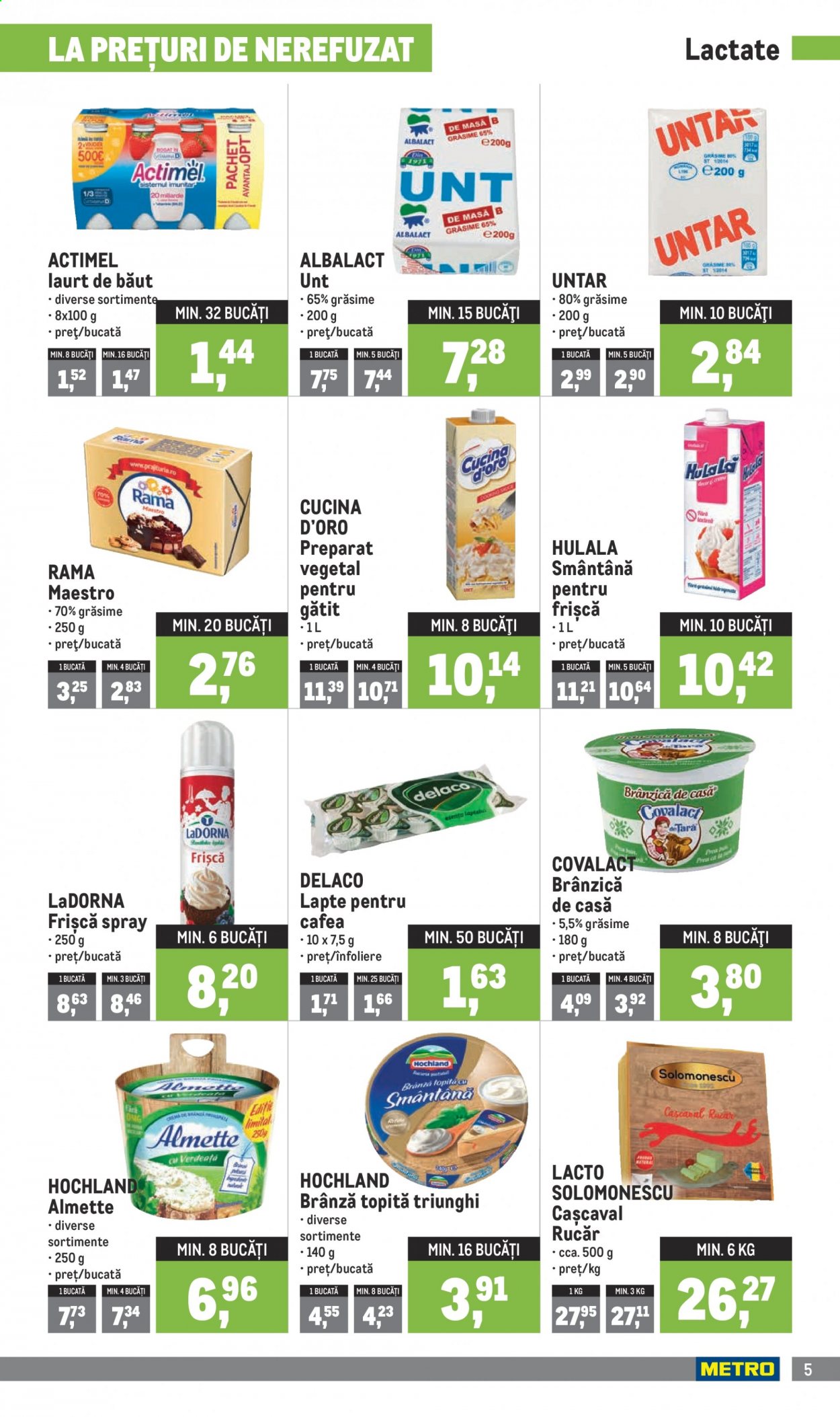 Catalog Metro - 01.02.2021 - 28.02.2021. Pagina 5