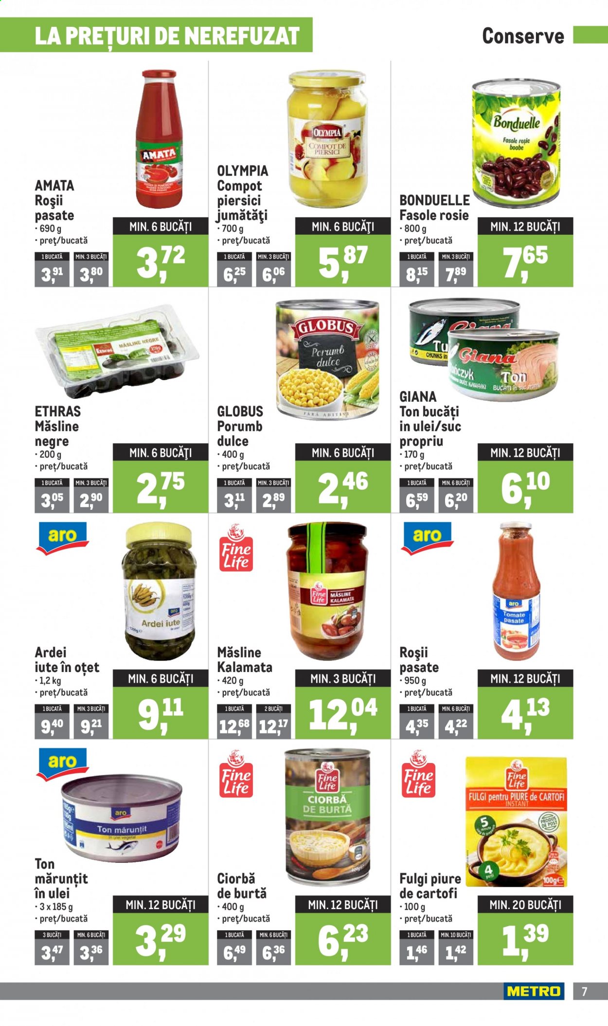 Catalog Metro - 01.02.2021 - 28.02.2021. Pagina 7