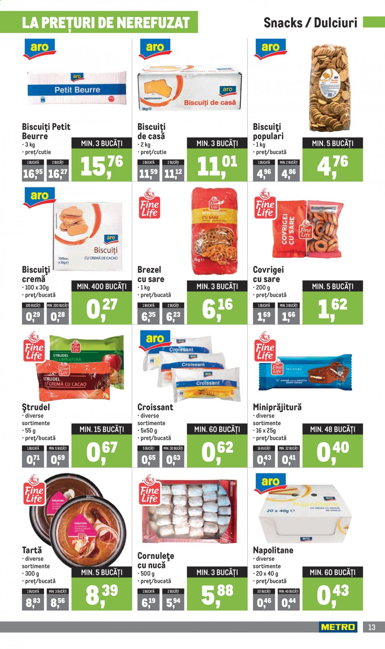 Catalog Metro - 01.02.2021 - 28.02.2021. Pagina 13