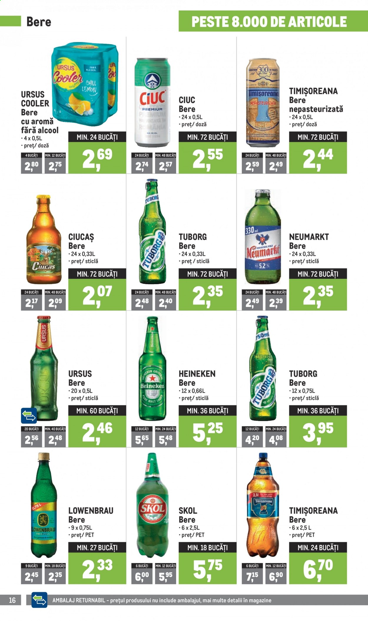Catalog Metro - 01.02.2021 - 28.02.2021. Pagina 16