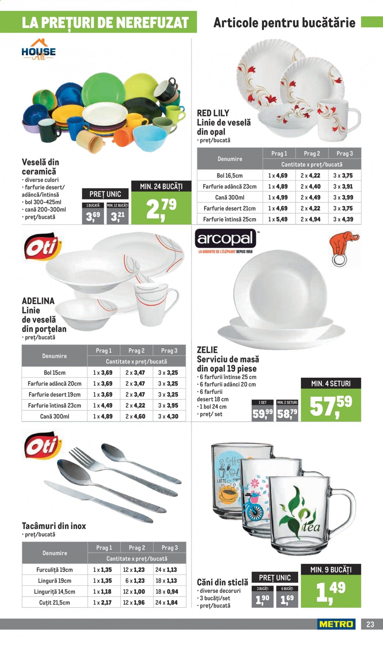 Catalog Metro - 01.02.2021 - 28.02.2021. Pagina 23